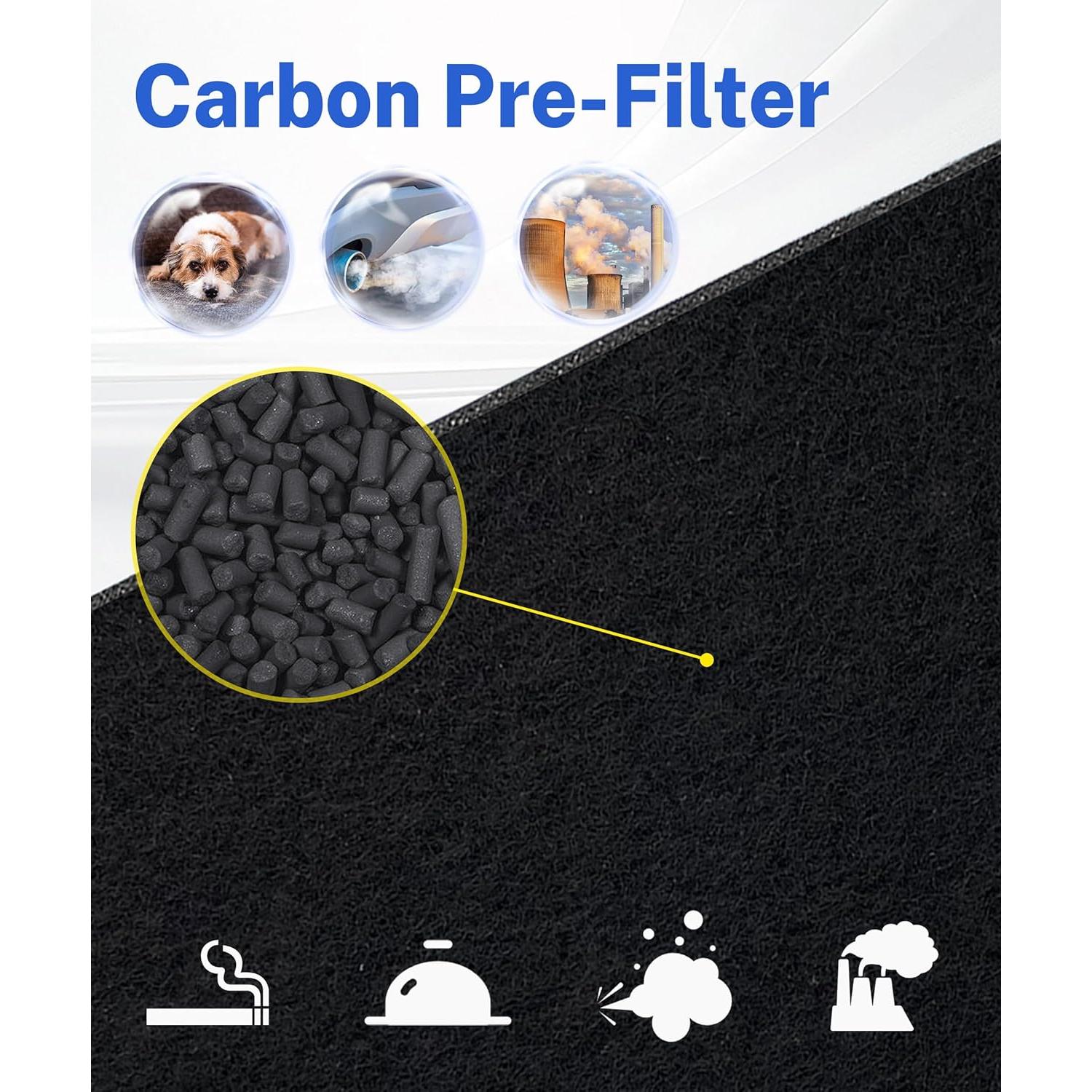 Paquete de 2 Filtros de Carbono Activado Facecool para Humidificador AIRCARE 1051