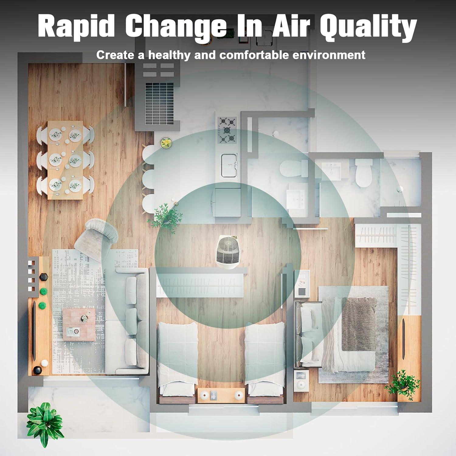 Filtro de Humidificador ROMON 1043 para Essick Air y Bemis