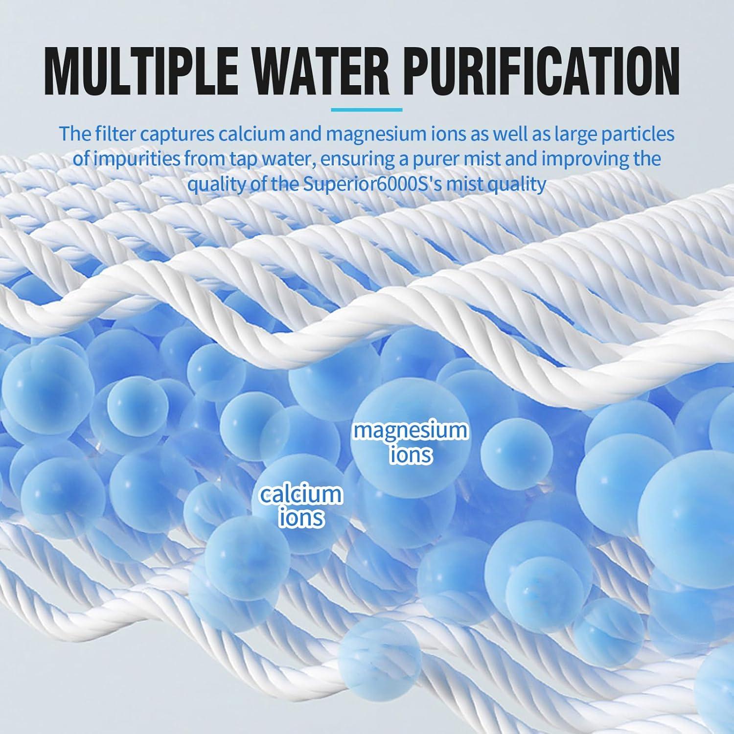 Filtros de Reemplazo DerBlue 18pcs para Humidificador 6000S