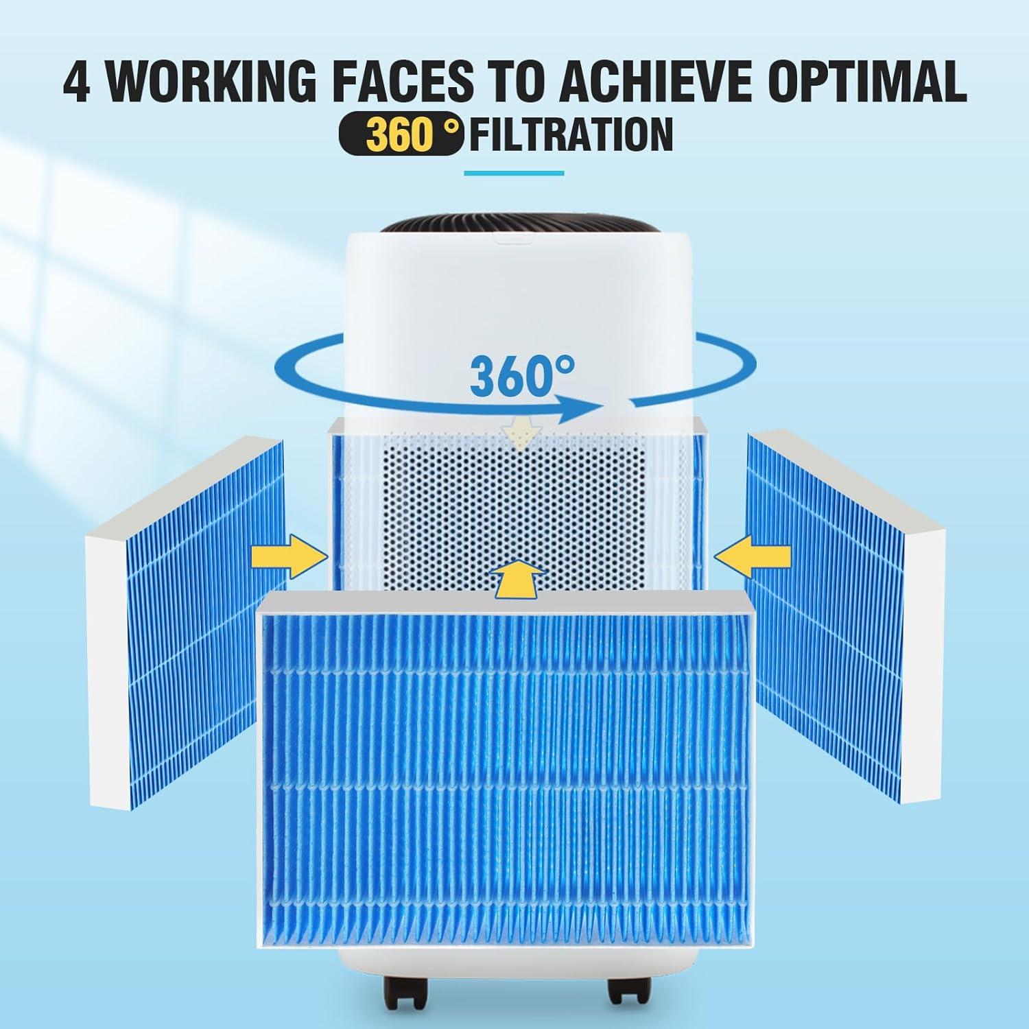 Filtros de Reemplazo DerBlue 18pcs para Humidificador 6000S