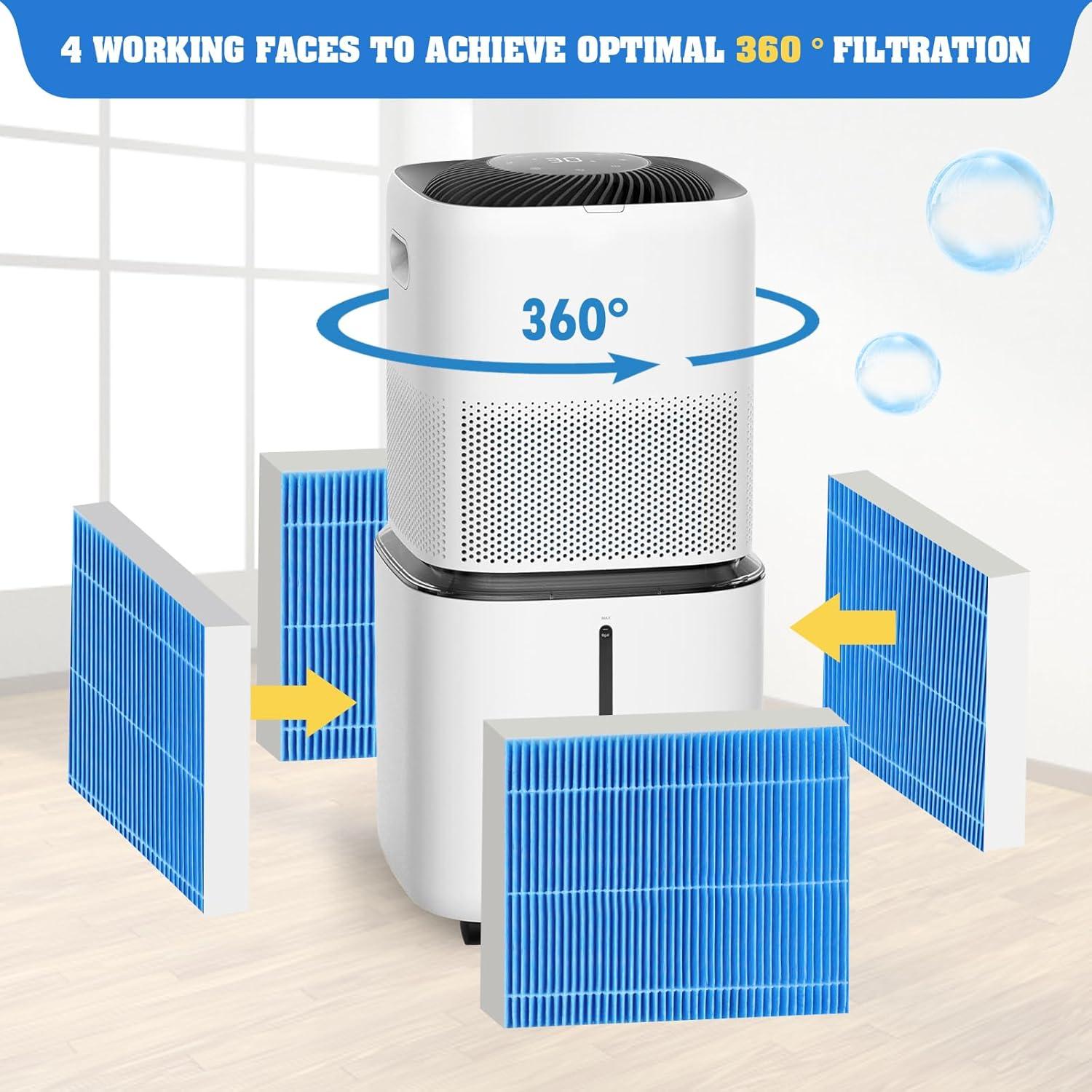 Paquete de 8 Filtros Reemplazo LEVOIT 6000S + 4 Filtros Esponja