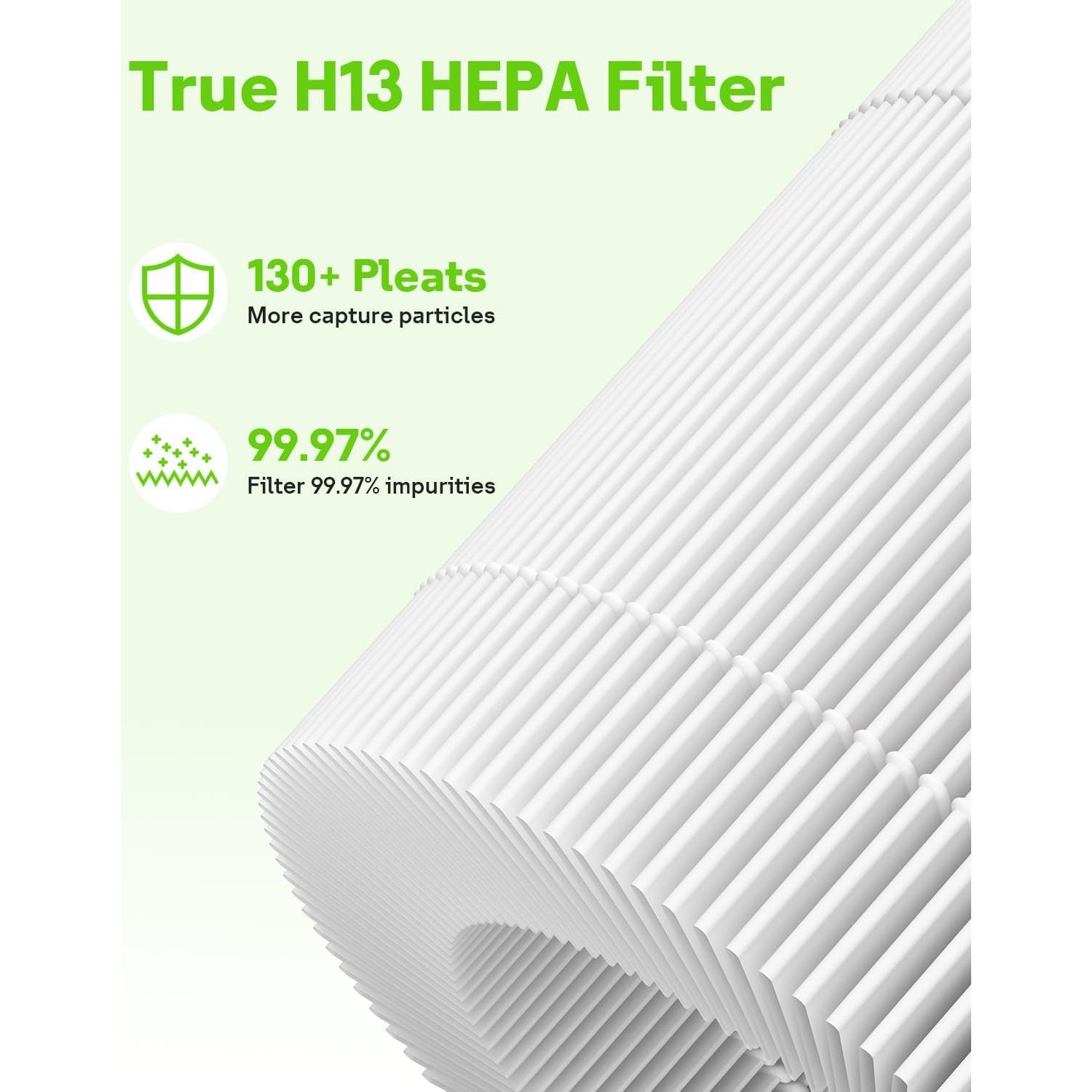 Filtros de Reemplazo HEPA H13 Mbetter AP-H400 para Purificador 2 en 1