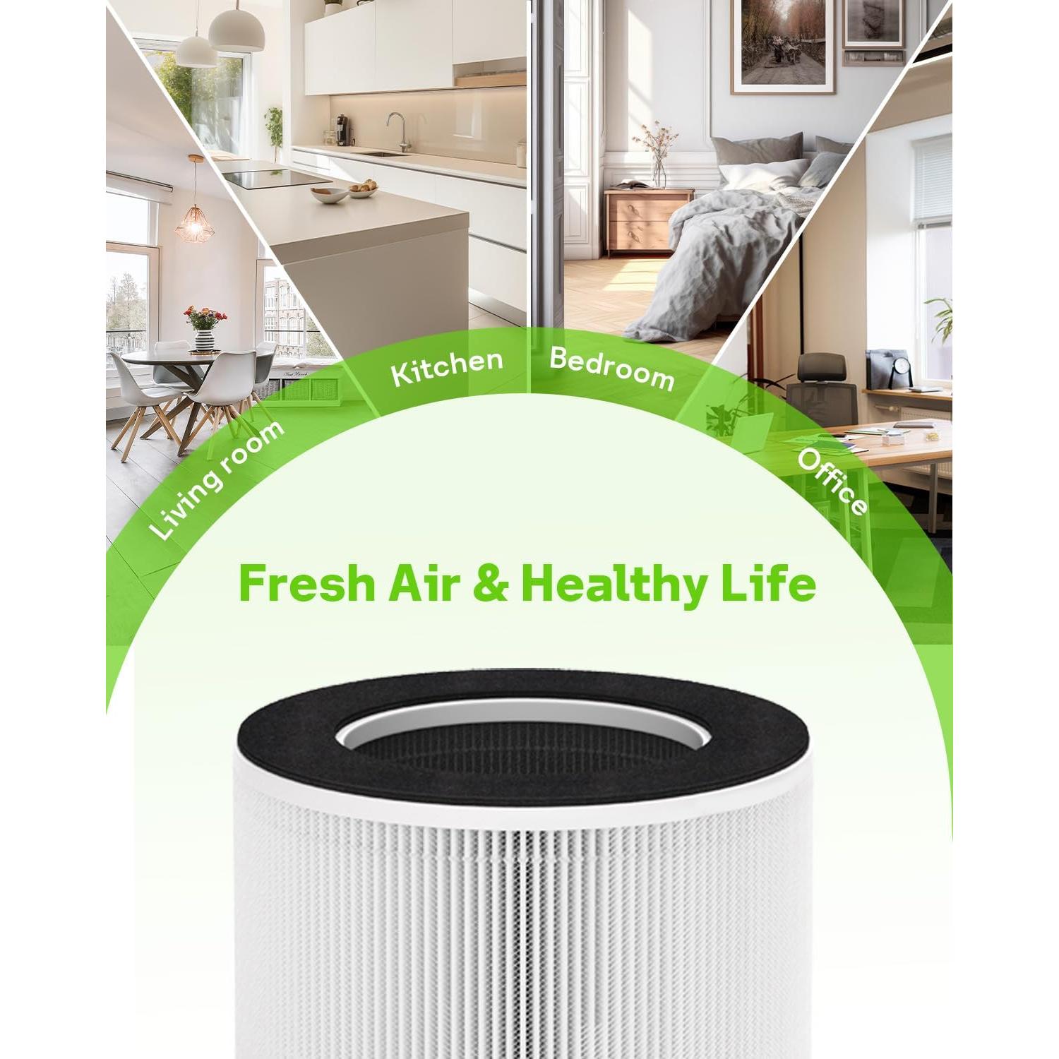 Filtros de Reemplazo HEPA H13 Mbetter AP-H400 para Purificador 2 en 1