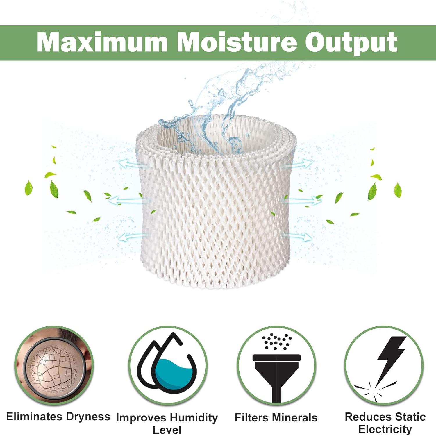 Filtro de Humidificador Future Way HCM-350 - Paquete de 4 Unidades