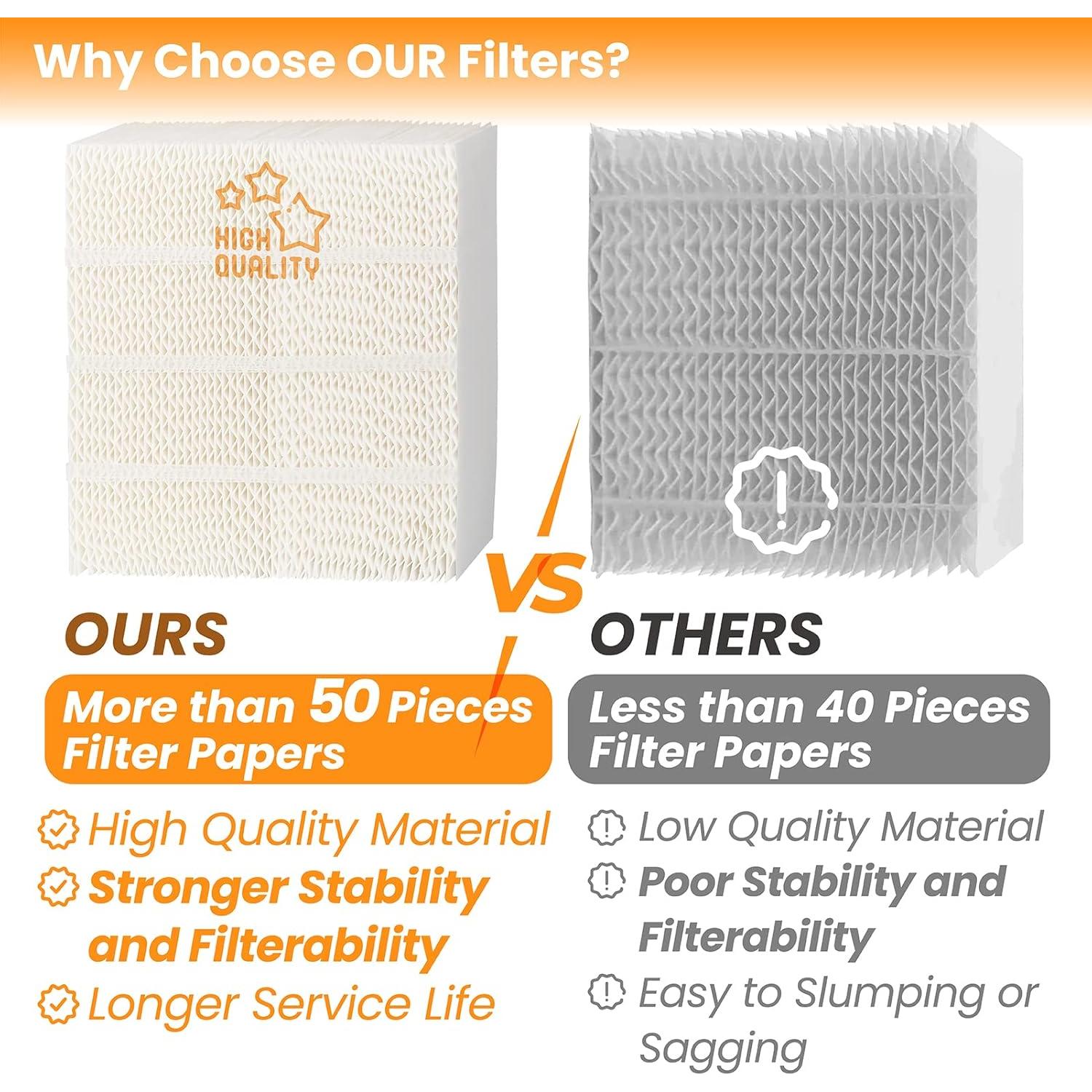 Filtro de Reemplazo Humidificador ANTOBLE 1043 para Essick Air