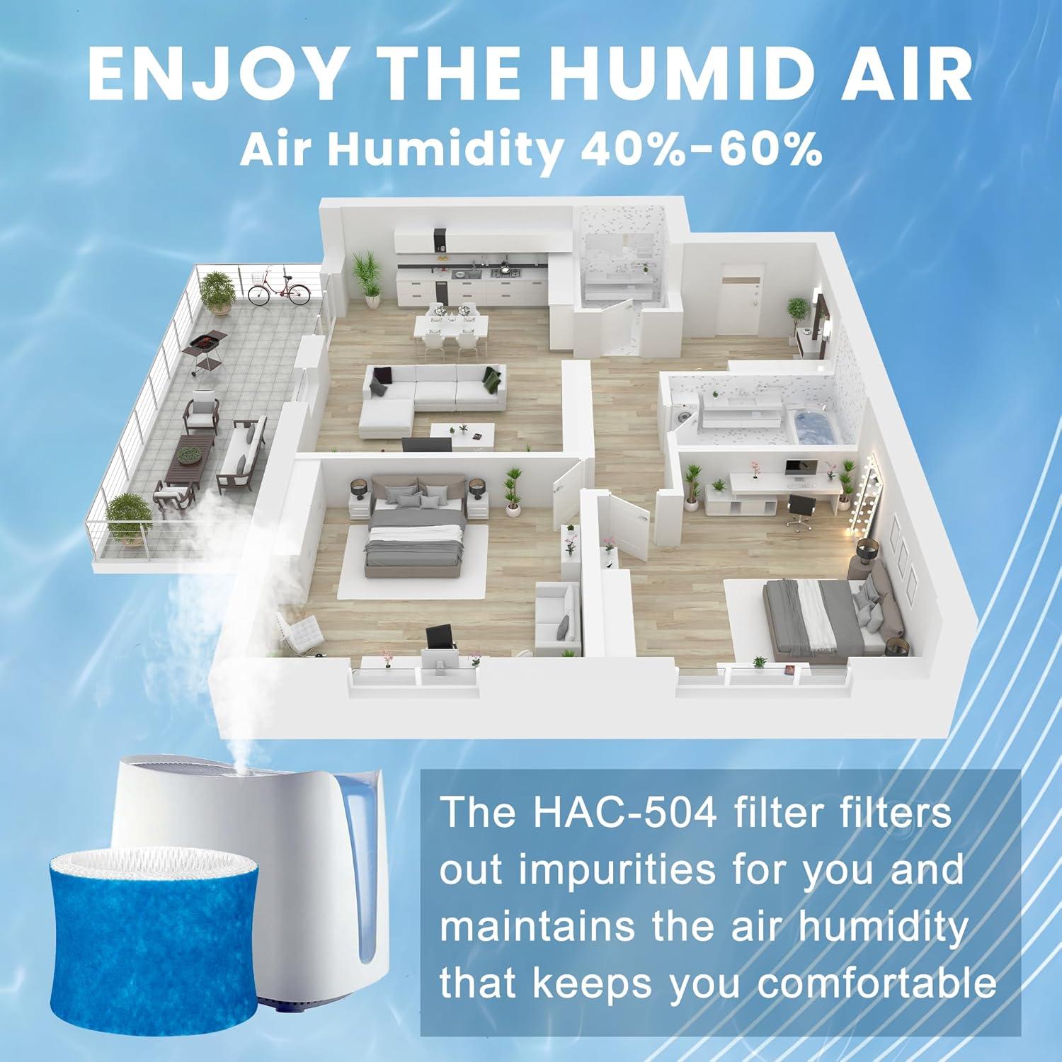 Filtro de Humidificador TOMOON HAC-504 Azul - 6 Piezas Compatible