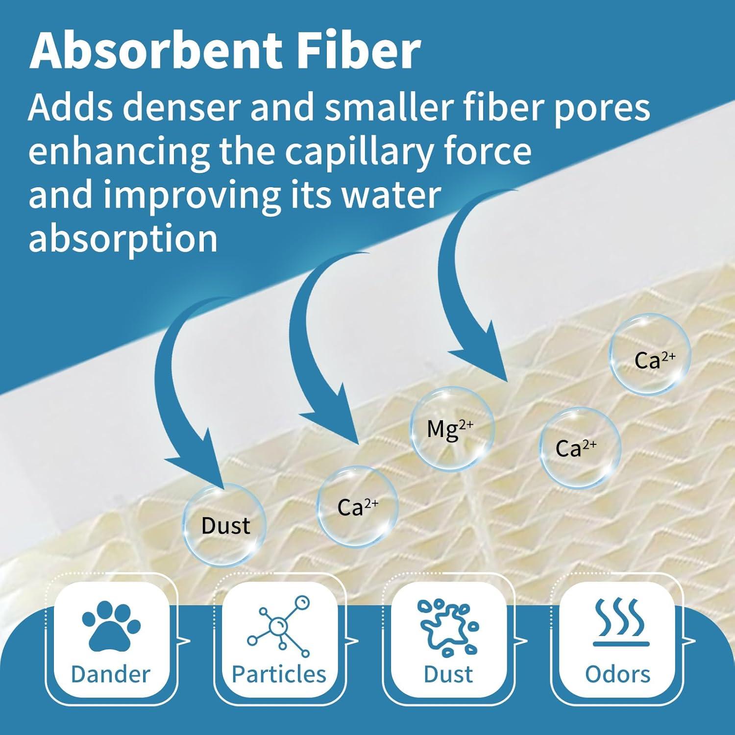 Filtro de Humidificador SUNRRA 1043 Super Wick - Paquete de 4