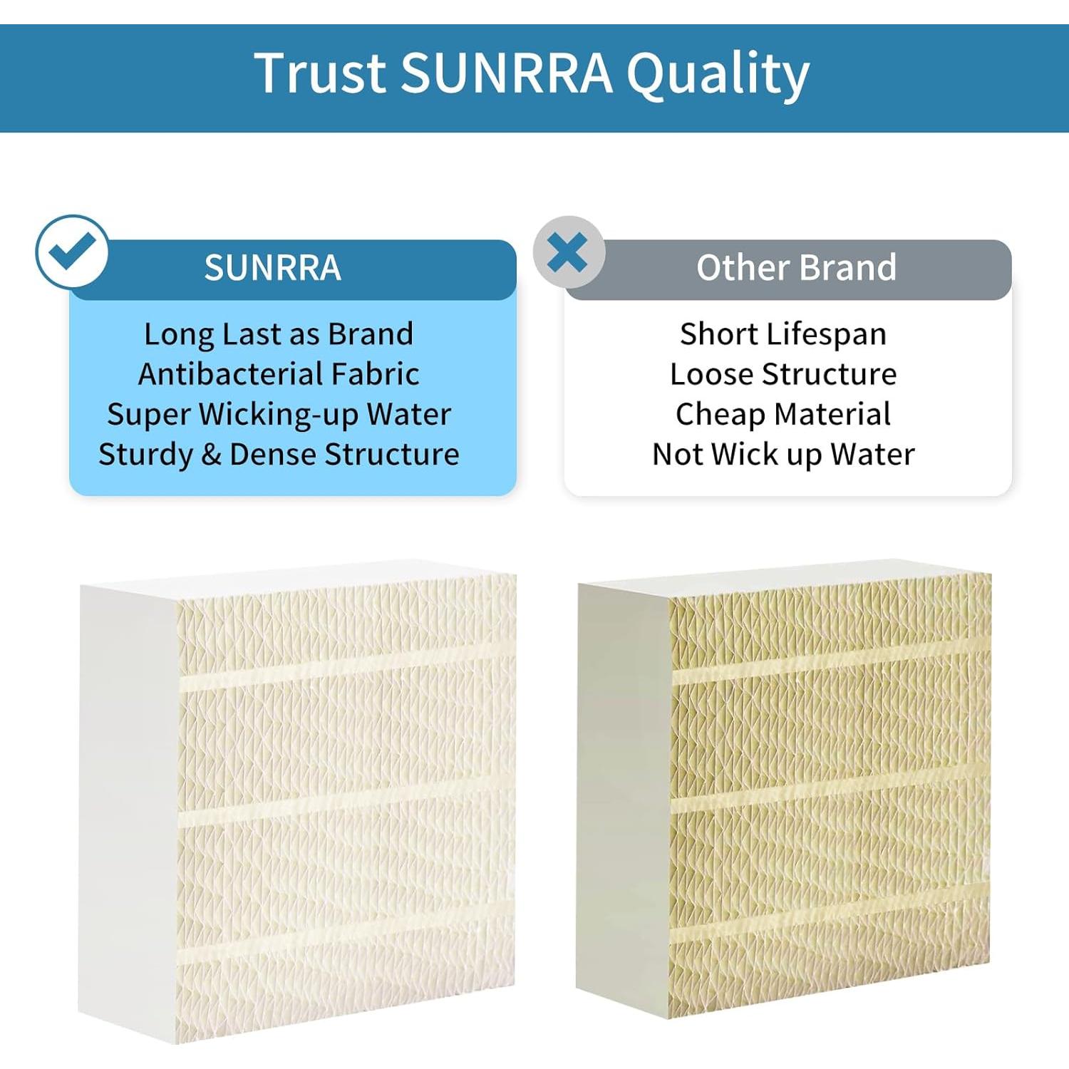 Filtro de Humidificador SUNRRA 1043 Super Wick - Paquete de 4