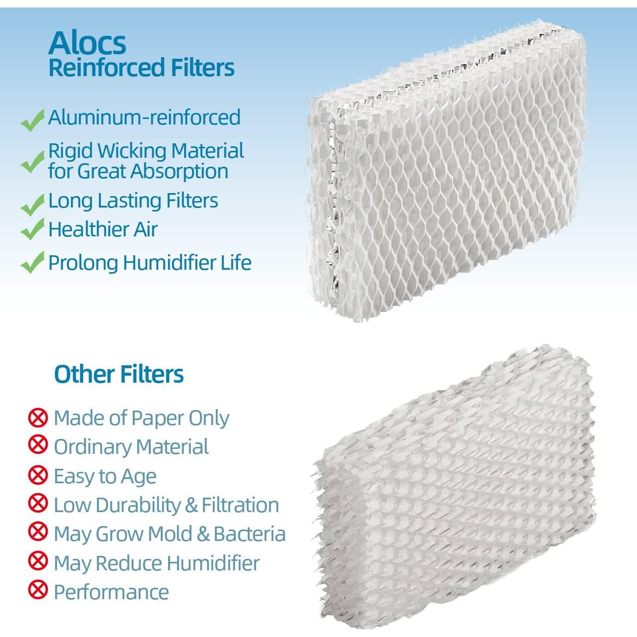 Filtro de Humidificador WF813 Tabashuna - Paquete de 4