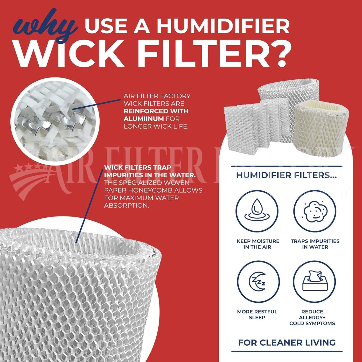 Filtro de Mecha Air Filter Factory PCWF813 para Humidificador - 2 Piezas