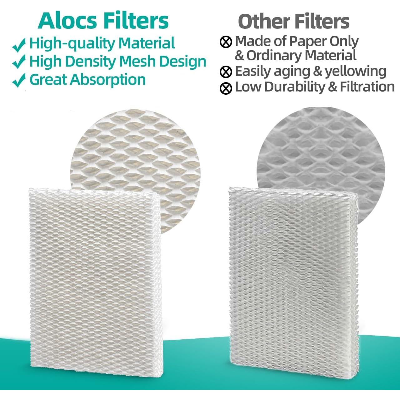 Filtros de Repuesto MD1-0034 Alocs para Humidificador Vornado