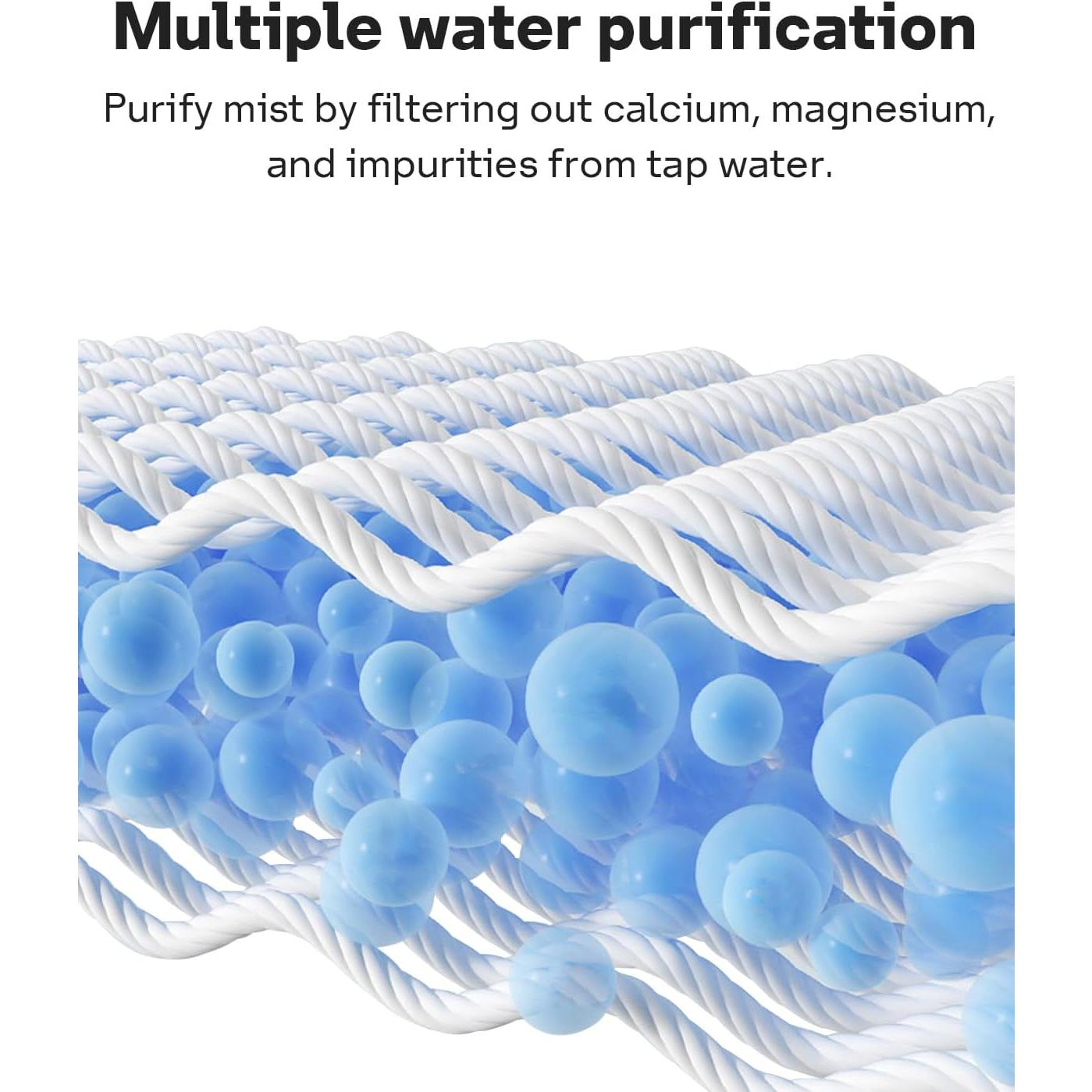 Filtro de Mecha Leemone 12-Pack para Humidificador LEVOIT 6000S