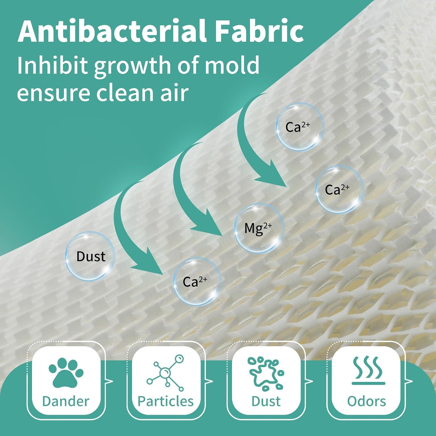 Filtros de Humidificador SUNRRA HC-888, Paquete de 4, Larga Duración