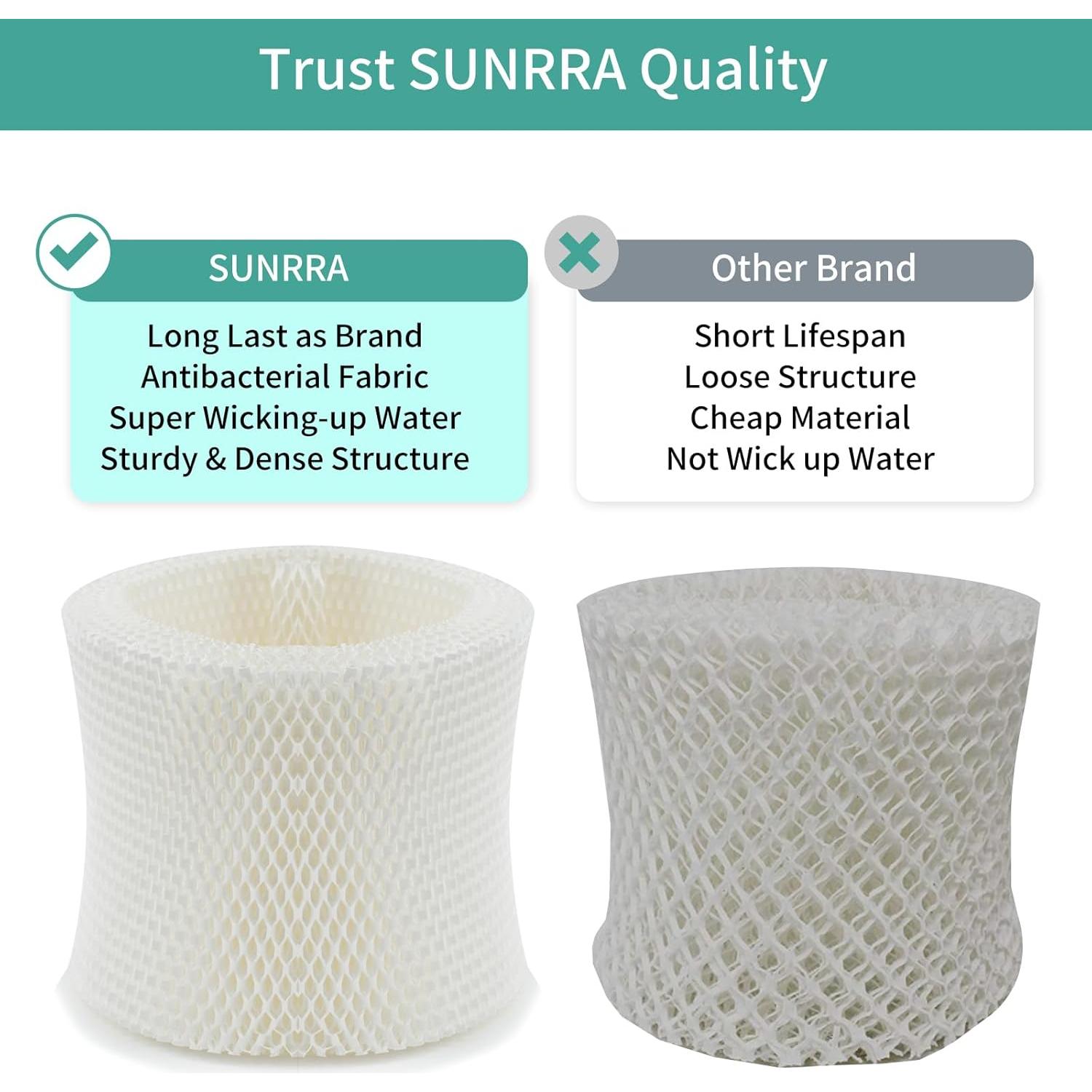 Filtros de Humidificador SUNRRA HC-888, Paquete de 4, Larga Duración