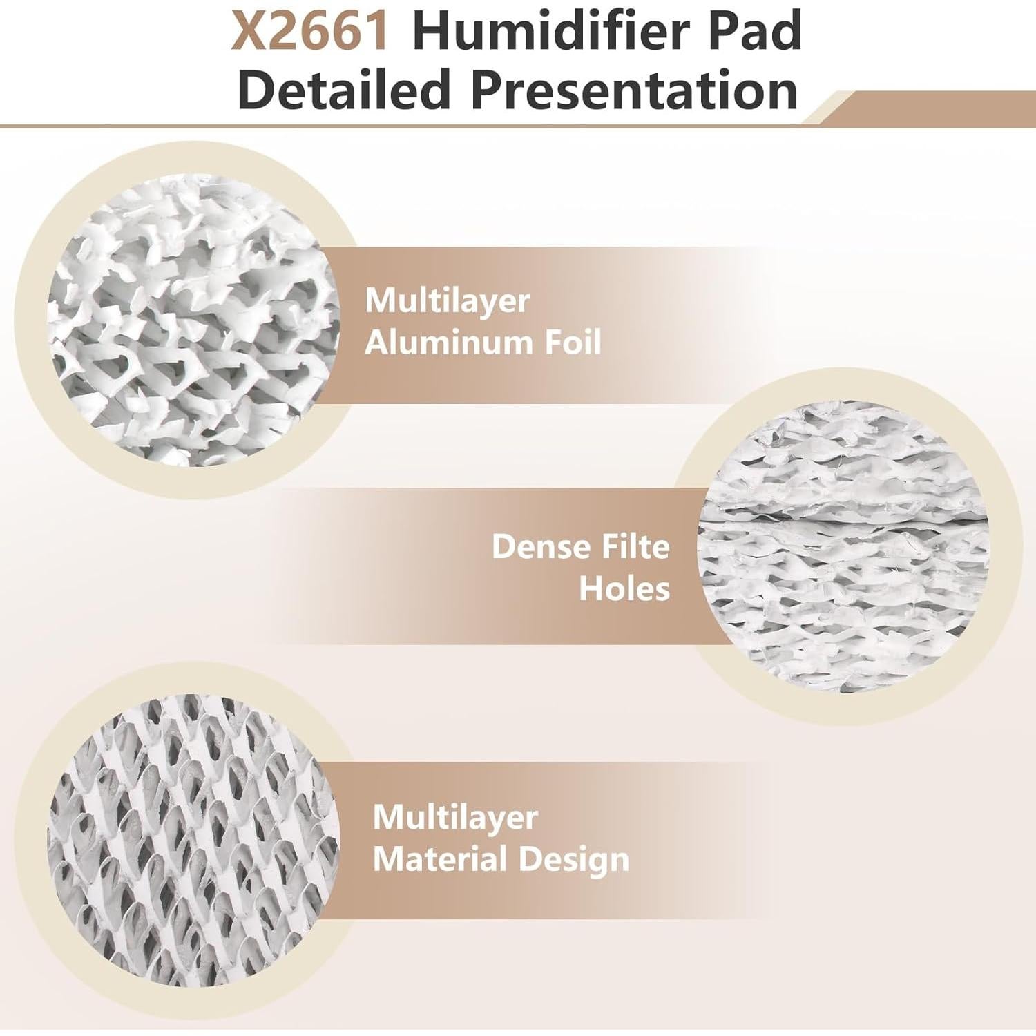 Filtro de Panel de Agua 35 Sxkxm para Humidificador Lennox X2661 - 2 Paquete