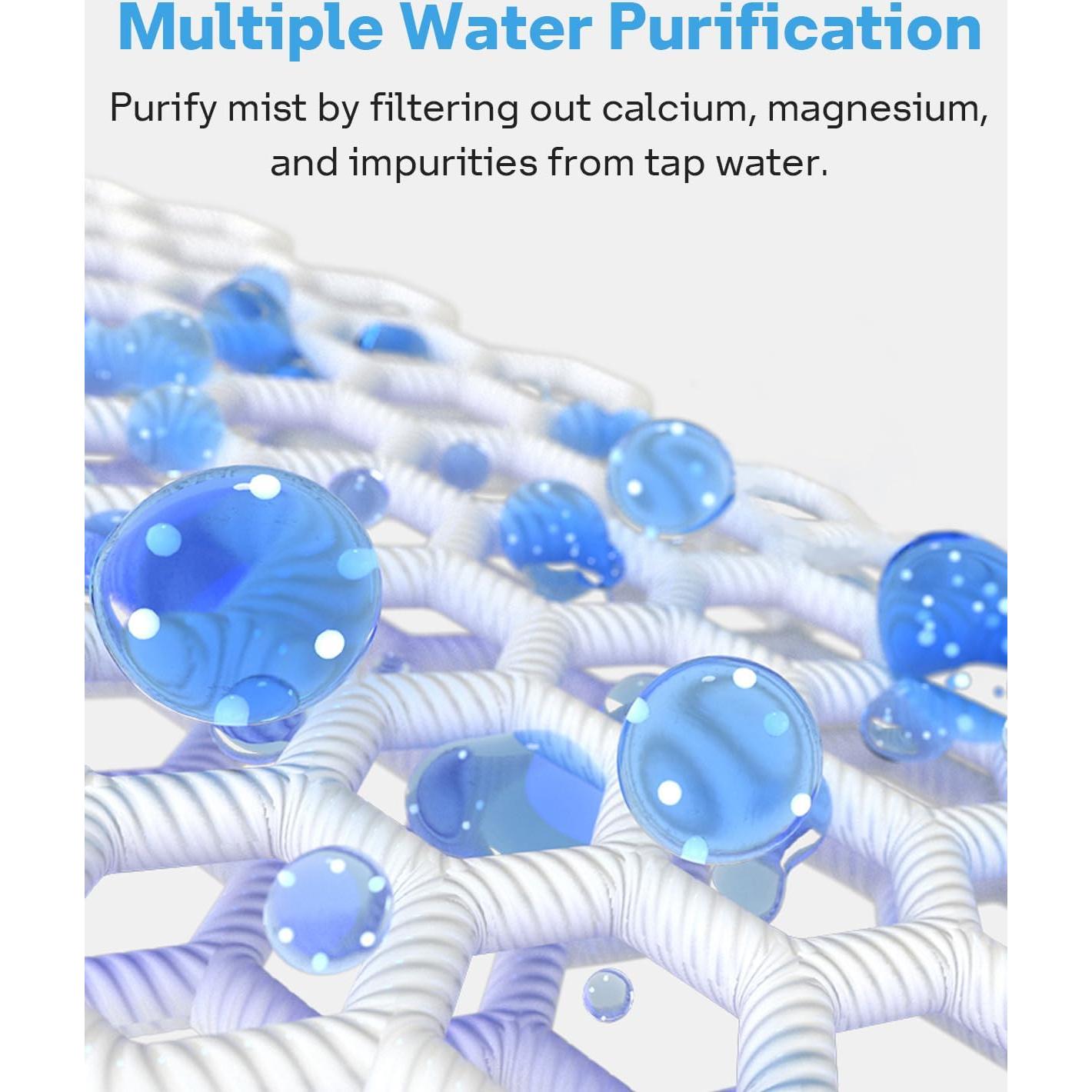 Paquete de 12 Filtros de Reemplazo LEVOIT 6000S - Material Mejorado