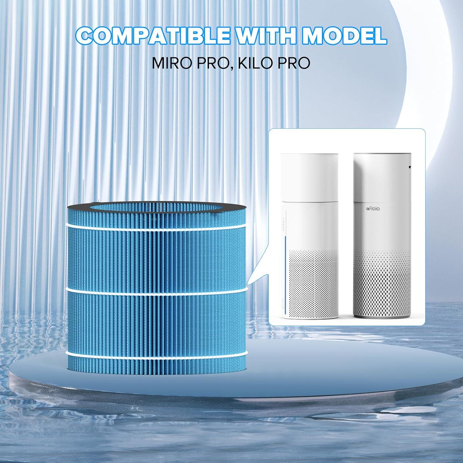 Filtro de Humidificador Afloia MIRO PRO y KILO PRO Lavable