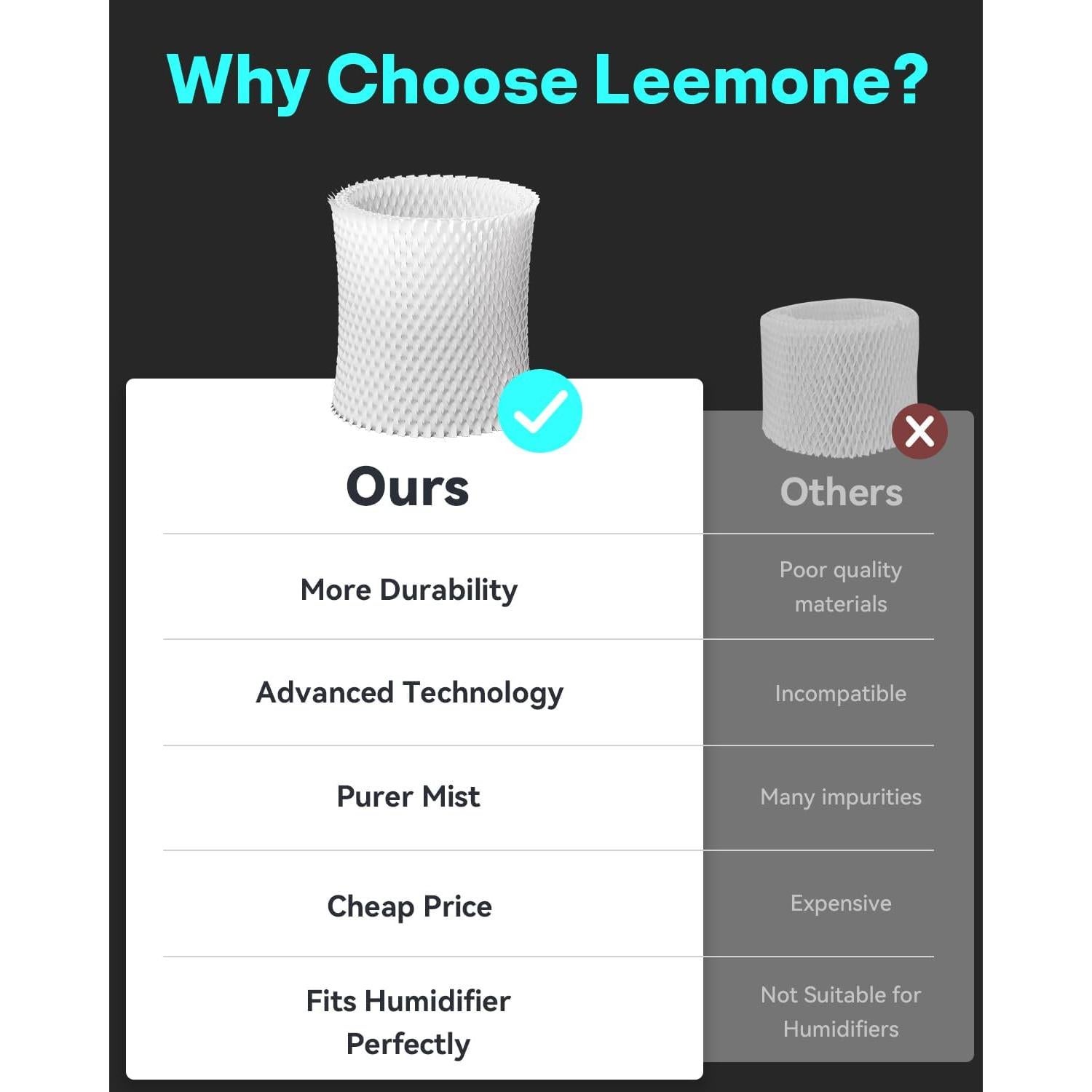 Filtro de Humidificador de Mesa Leemone - 3 Paquetes, Alta Eficiencia