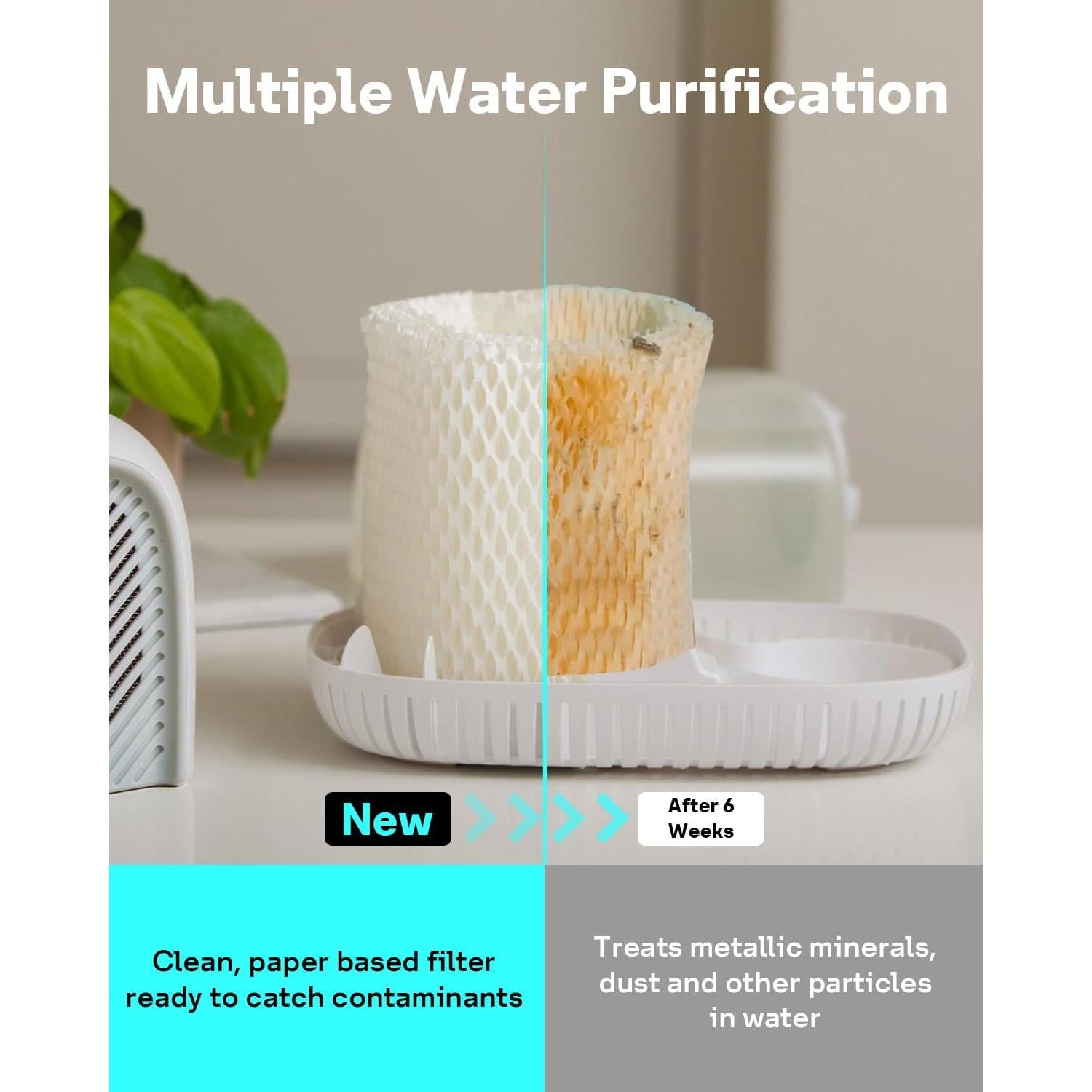 Filtro de Humidificador de Mesa Leemone - 3 Paquetes, Alta Eficiencia