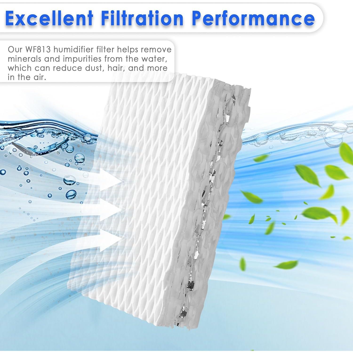 Filtro de Humidificador WF813 Vonxholl - 3 Pack con Peces de Limpieza