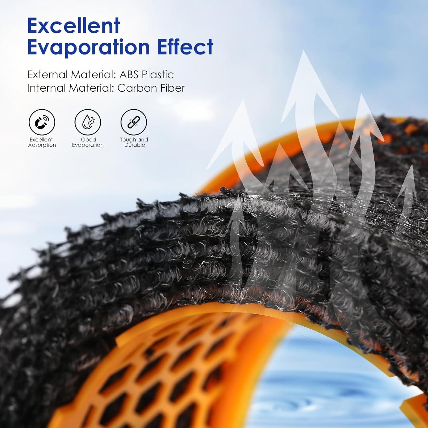 Paquete de 2 Filtros de Evaporador Carbono Dyson PH01 PH02 PH03