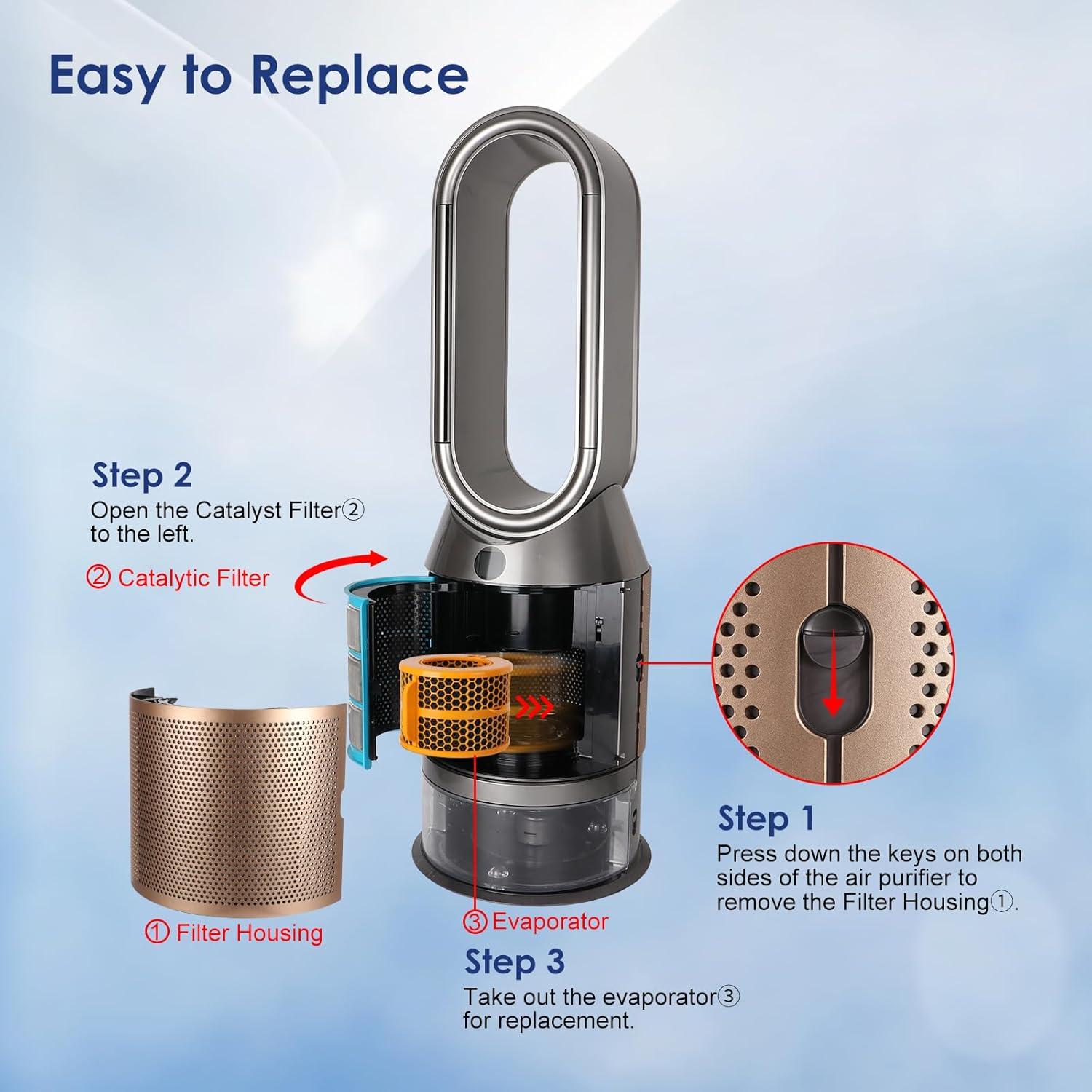 Paquete de 2 Filtros de Evaporador Carbono Dyson PH01 PH02 PH03