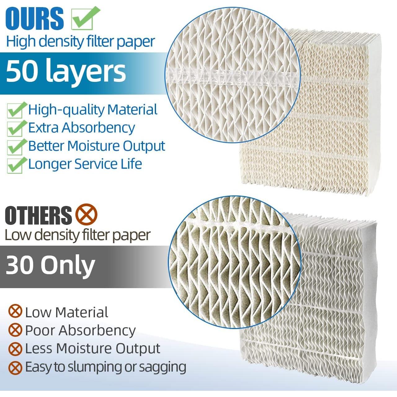 Filtro de mecha humidificador Alocs 1043 para Aircare 826000