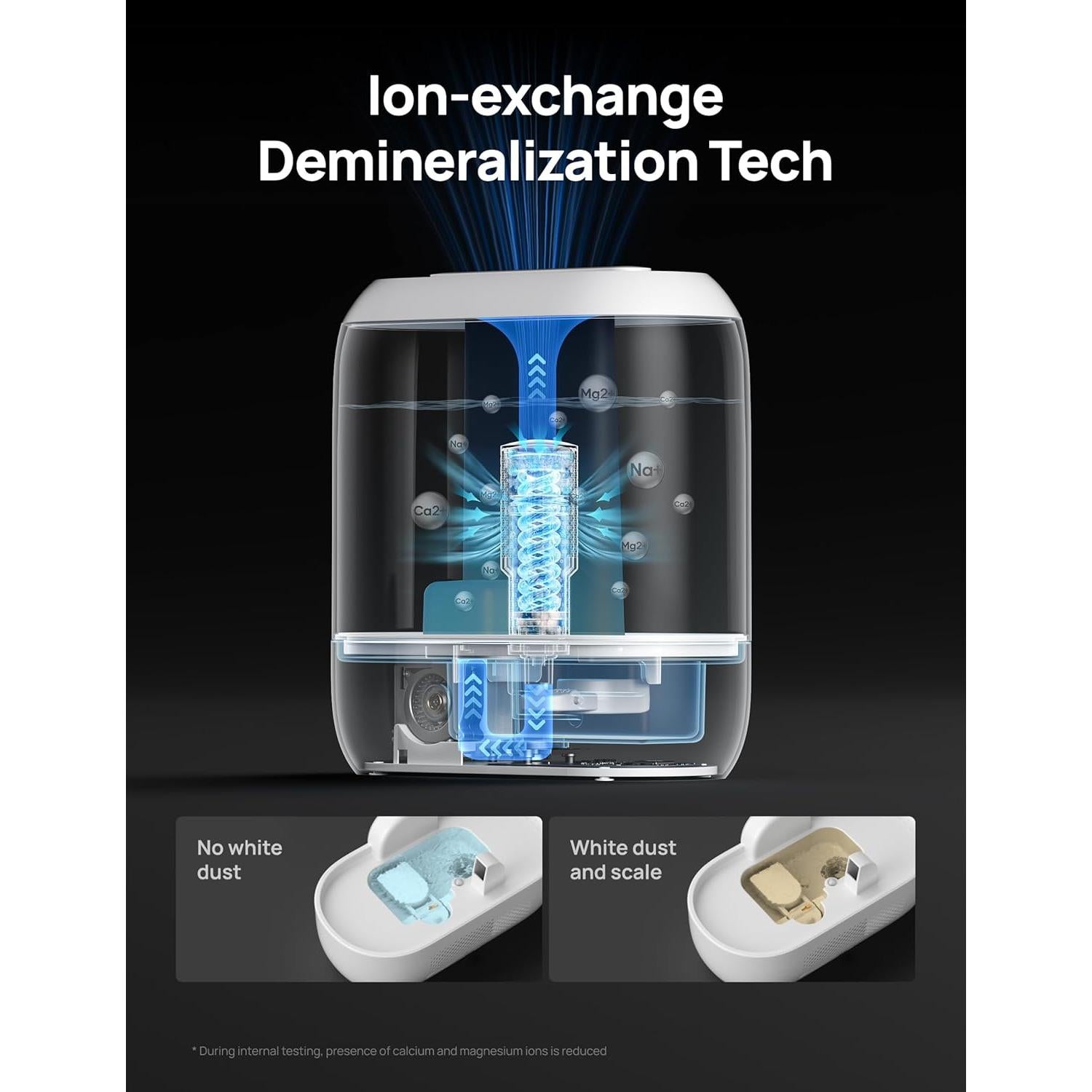 Cartucho de Desmineralización Dreo DR-HPA020 para Humidificadores