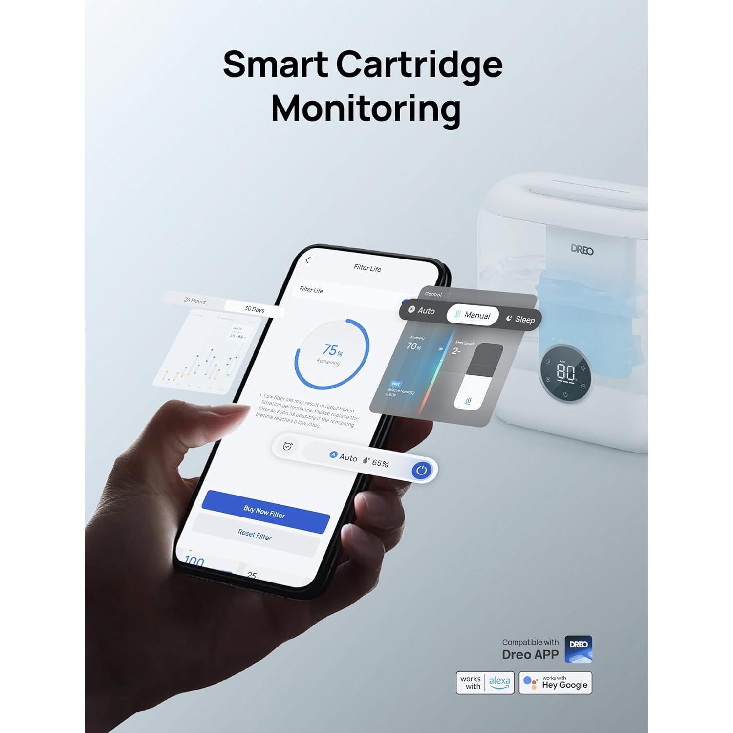 Cartucho de Desmineralización Dreo DR-HPA020 para Humidificadores