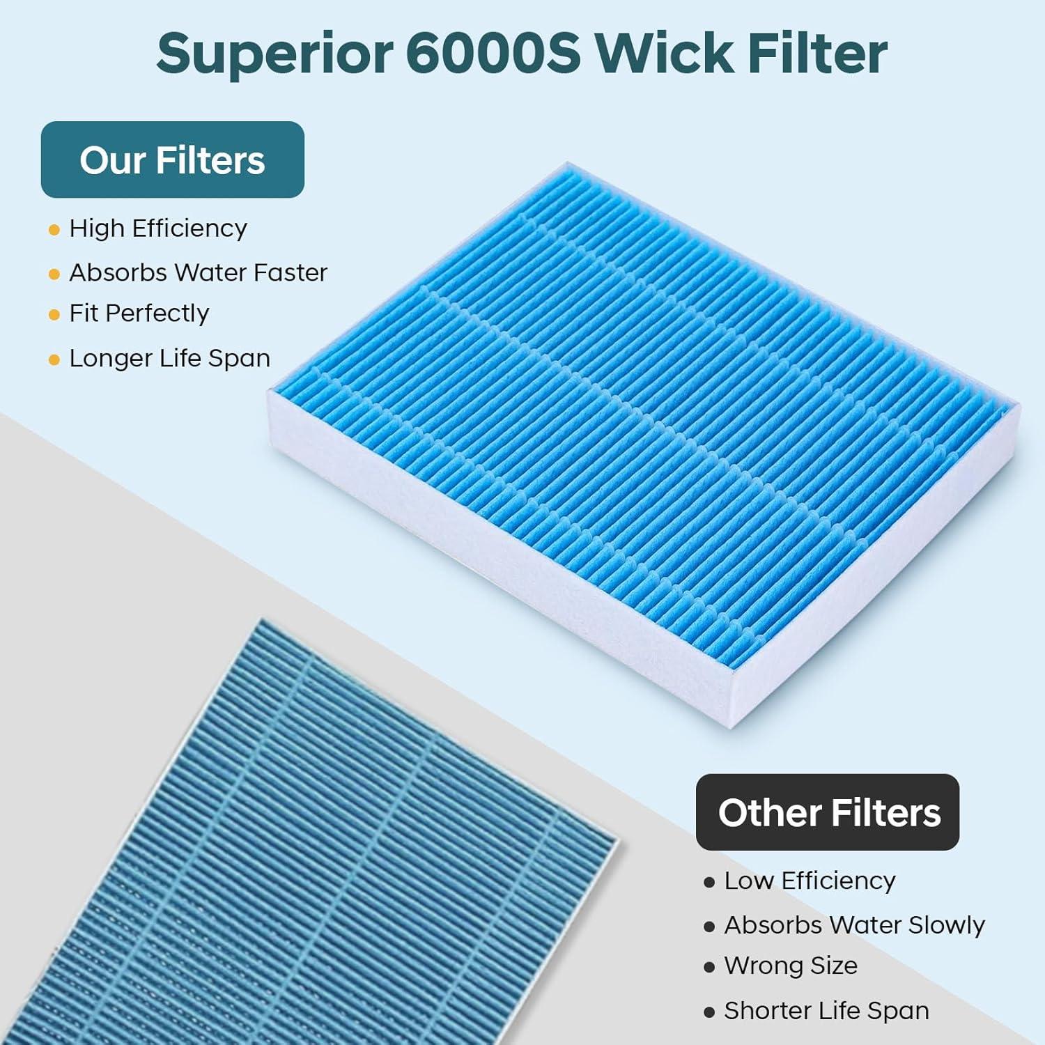 Filtros de Repuesto para Humidificador LEVOIT 6000S - 8+4 Unidades