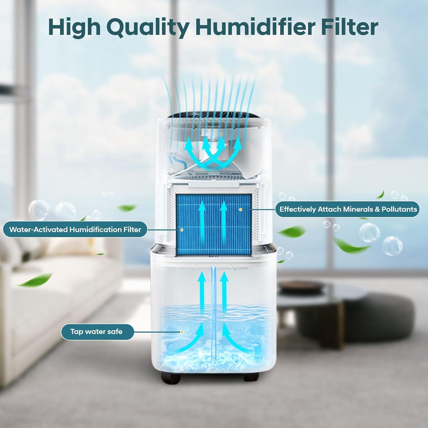 Filtros de Repuesto para Humidificador LEVOIT 6000S - 8+4 Unidades