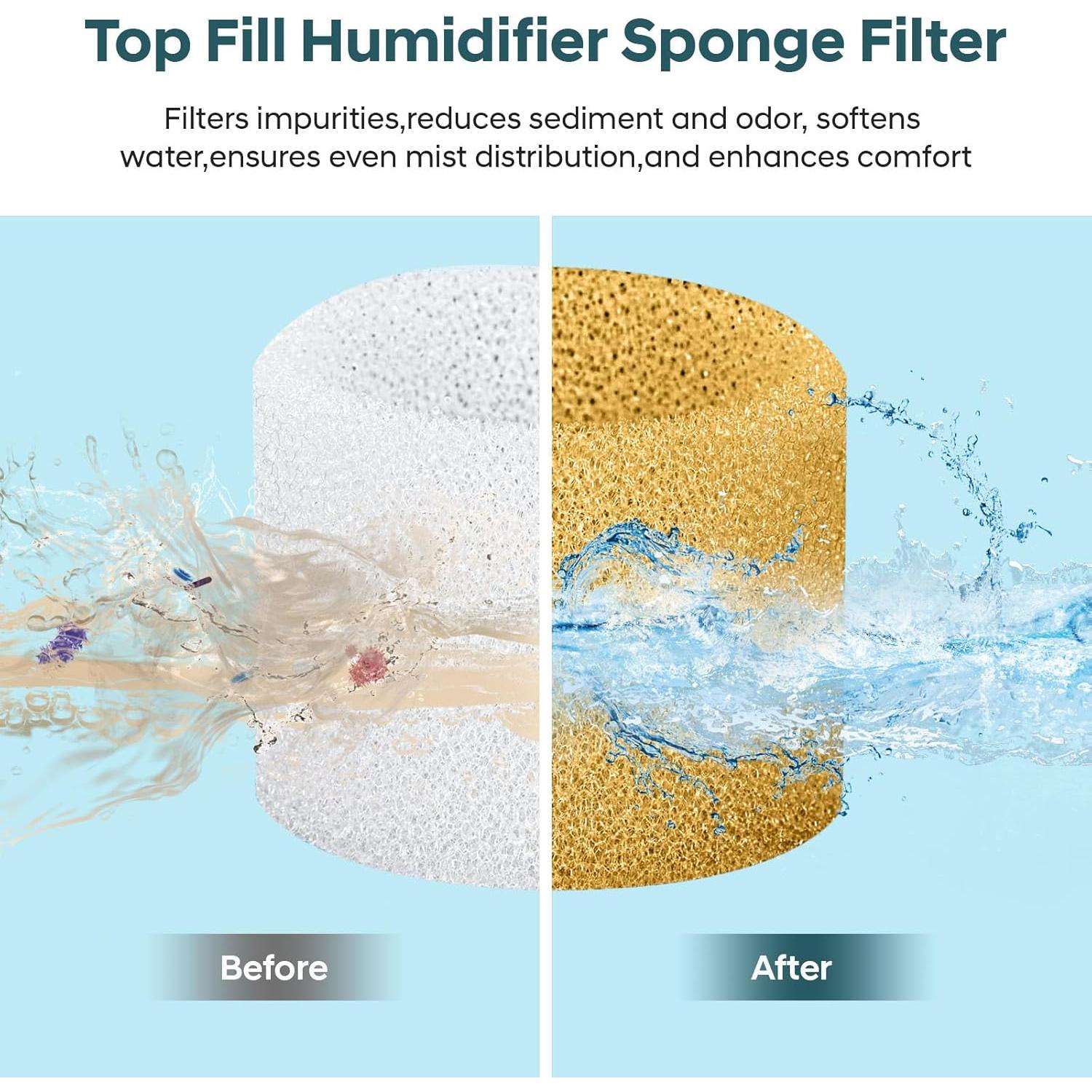 Filtros de Repuesto para Humidificador LEVOIT 6000S - 8+4 Unidades