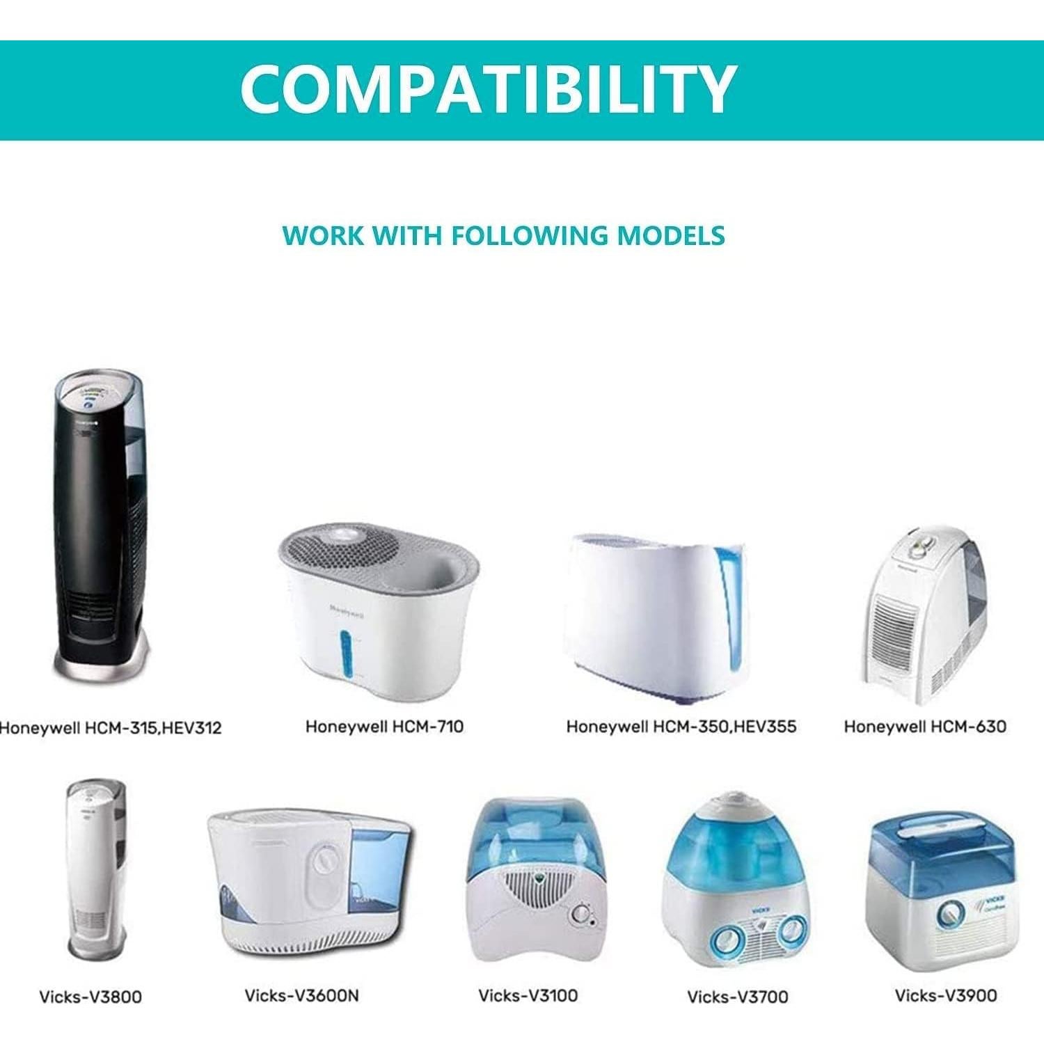 Filtros de Mecha para Humidificador Honeywell HAC-504 - Paquete de 4