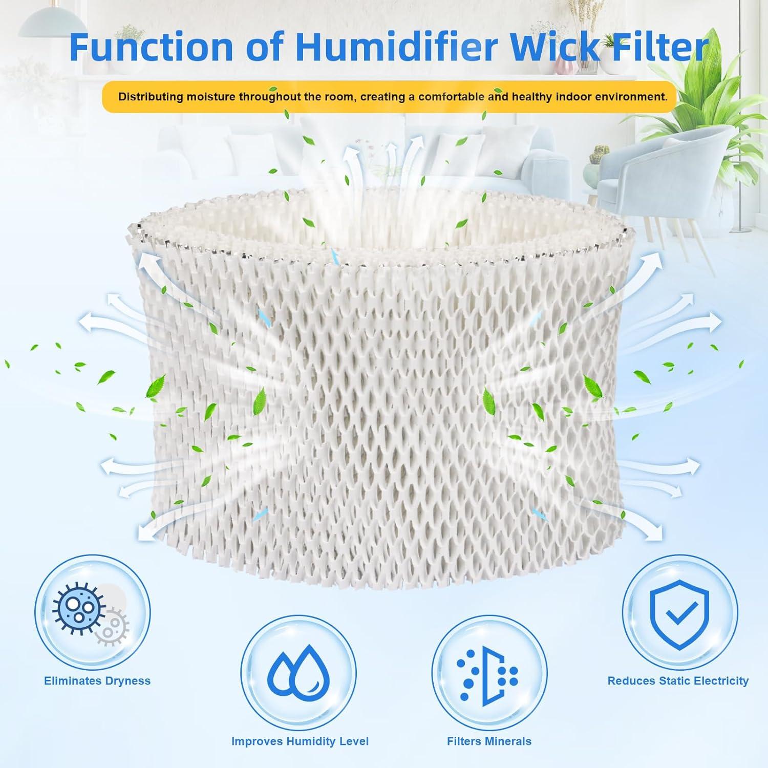 Filtro de Mecha para Humidificador Pelonis PSU10E1BB - 2 Pcs