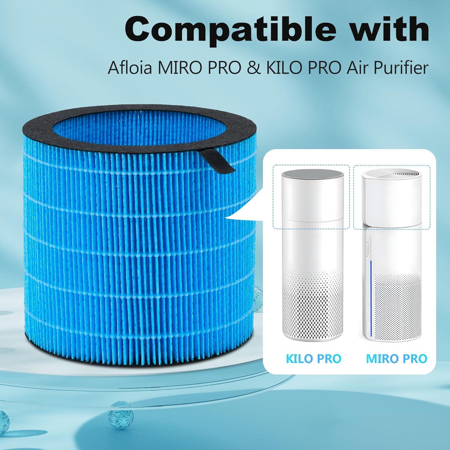 Filtro de Reemplazo Humidificador Lavable Harebery MIRO PRO - Paquete de 2