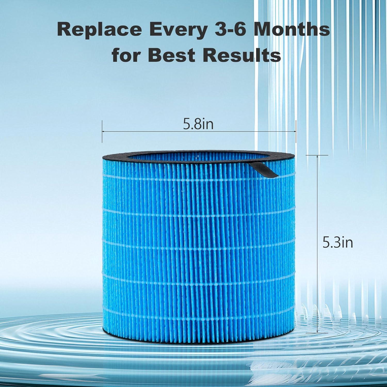 Filtro de Reemplazo Humidificador Lavable Harebery MIRO PRO - Paquete de 2