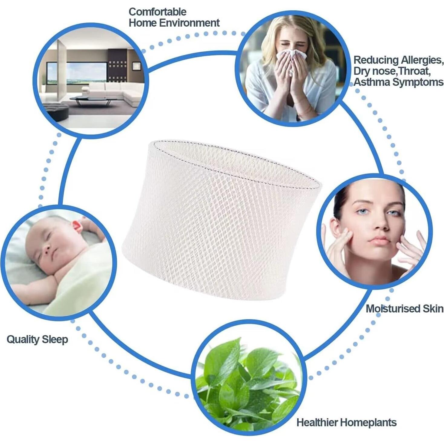 Filtros de Reemplazo Mainstays MDH-0103JB - 2 Paquetes