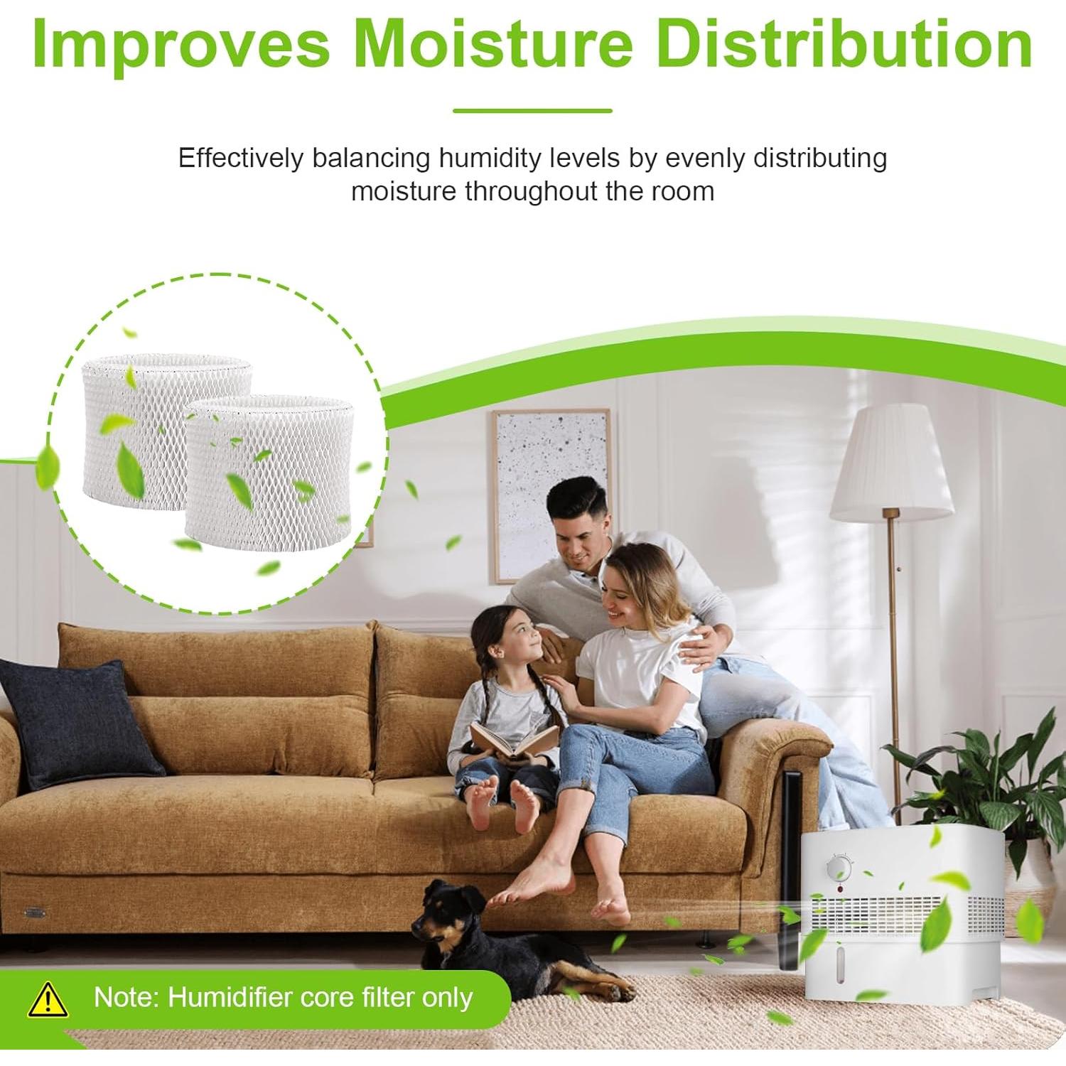 Filtro de Humidificador Pelonis PSU10E1BB PSU10E1WW 2 Piezas