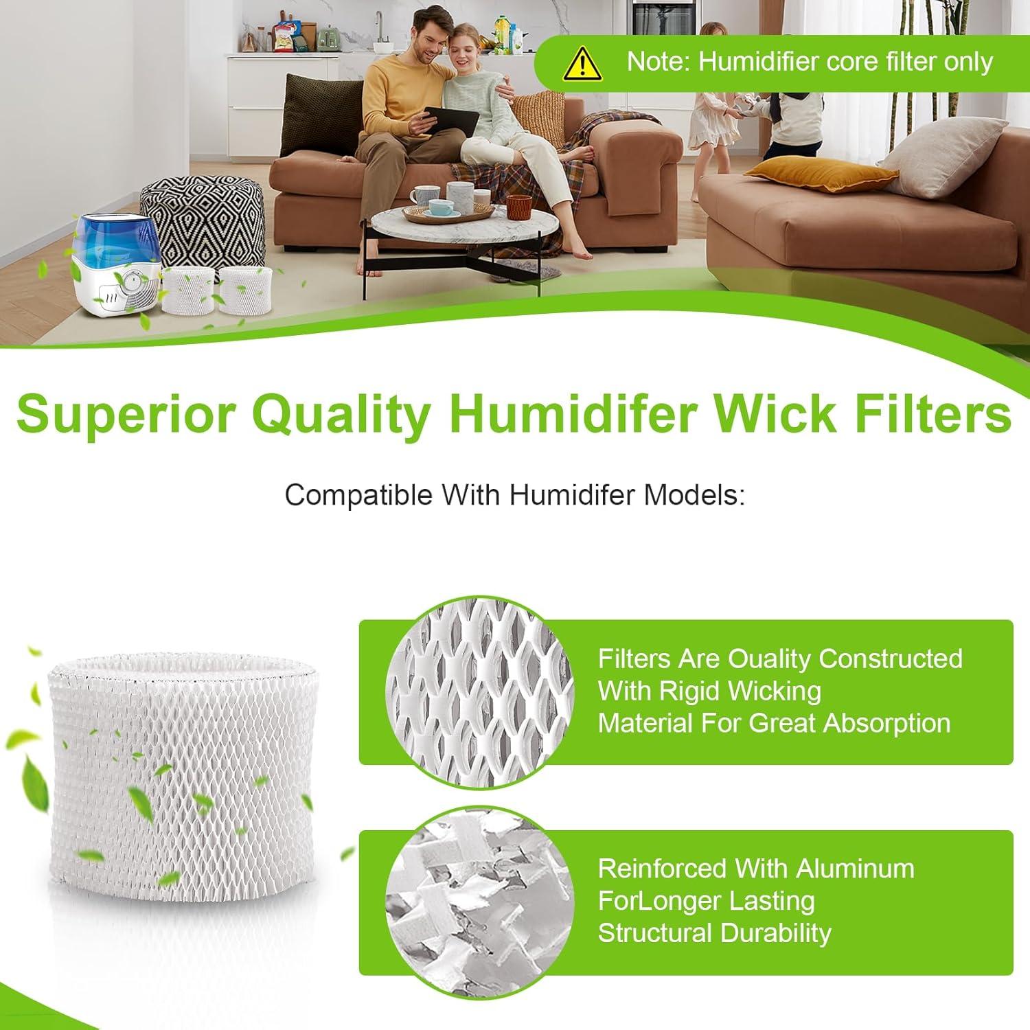 Filtro de Humidificador Pelonis PSU10E1BB PSU10E1WW 2 Piezas