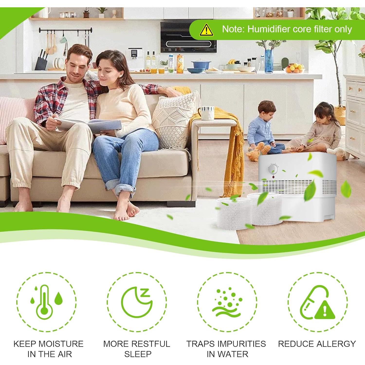 Filtro de Humidificador Pelonis PSU10E1BB PSU10E1WW 2 Piezas