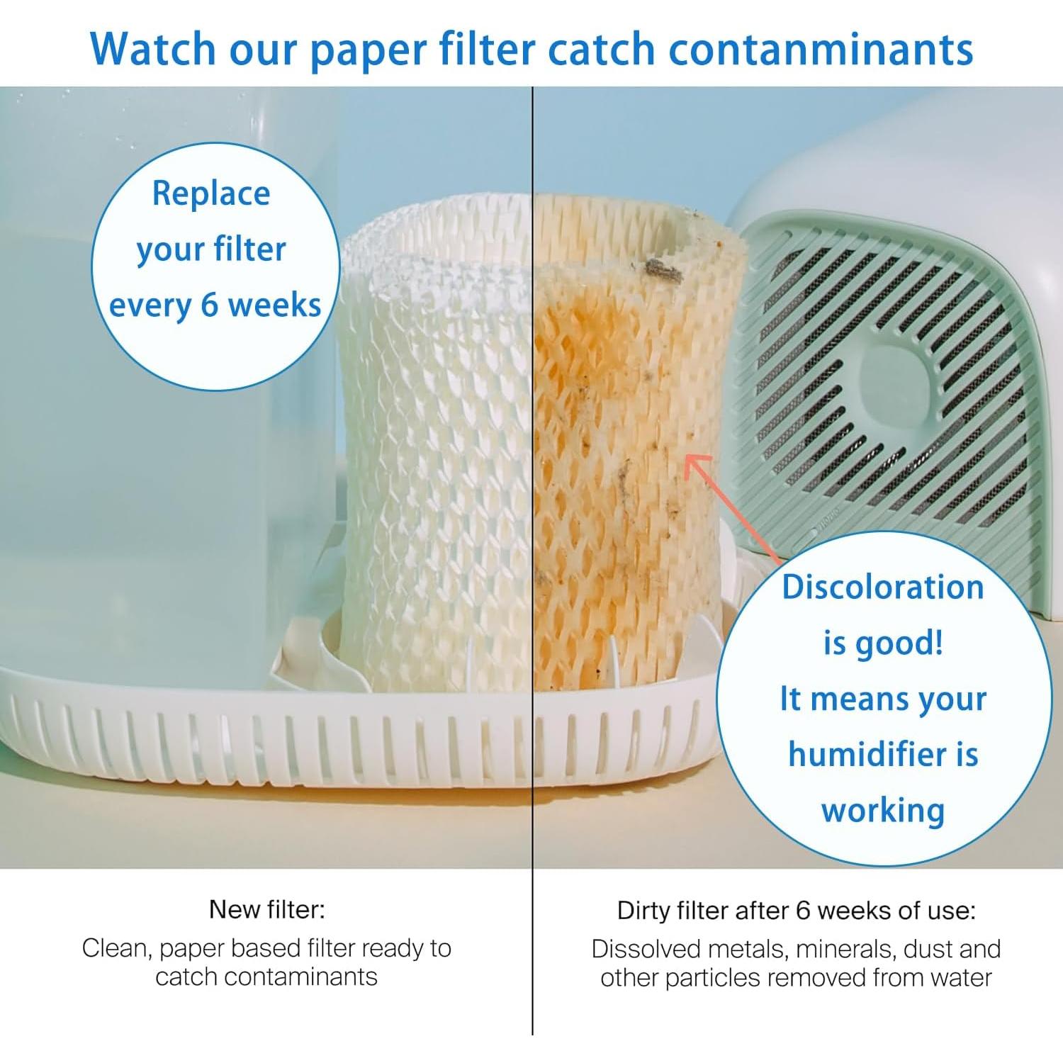 Paquete de 4 Filtros HEPA Aokcsha para Humidificadores Canopy