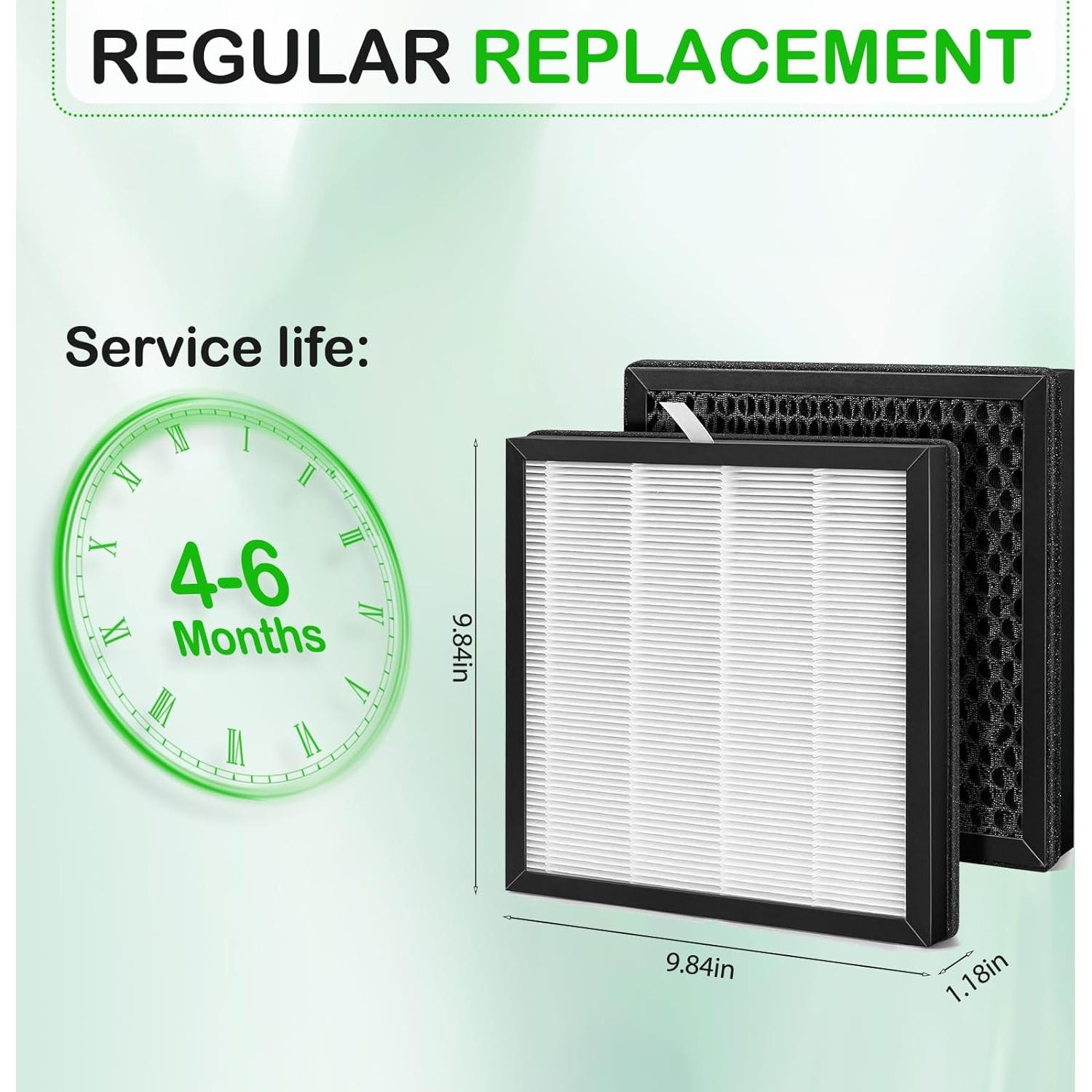 Filtro de Reemplazo AH300 H13 para Purificadores Boneco - 2 Paquetes