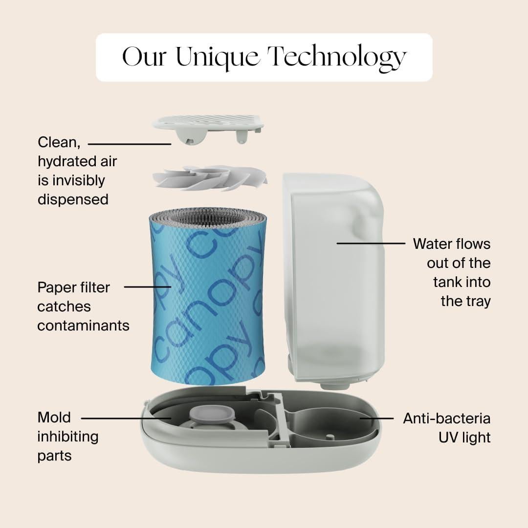 Humidificador de Cama 2.0 Canopy 2.5L Blanco - 36 Horas