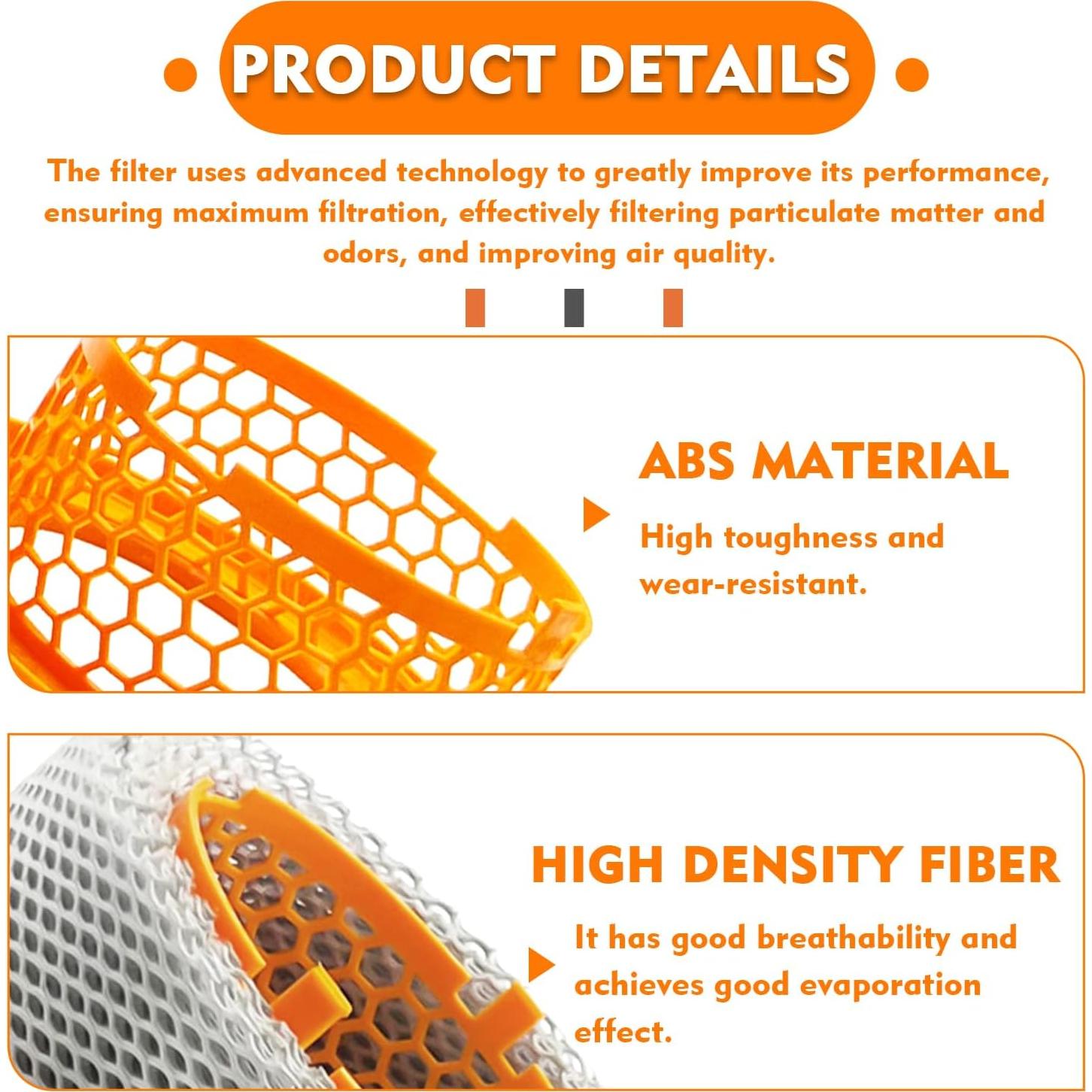 Filtro de Evaporador de Carbono HUAREW para Purificador Dyson PH01 PH02 PH03 PH04