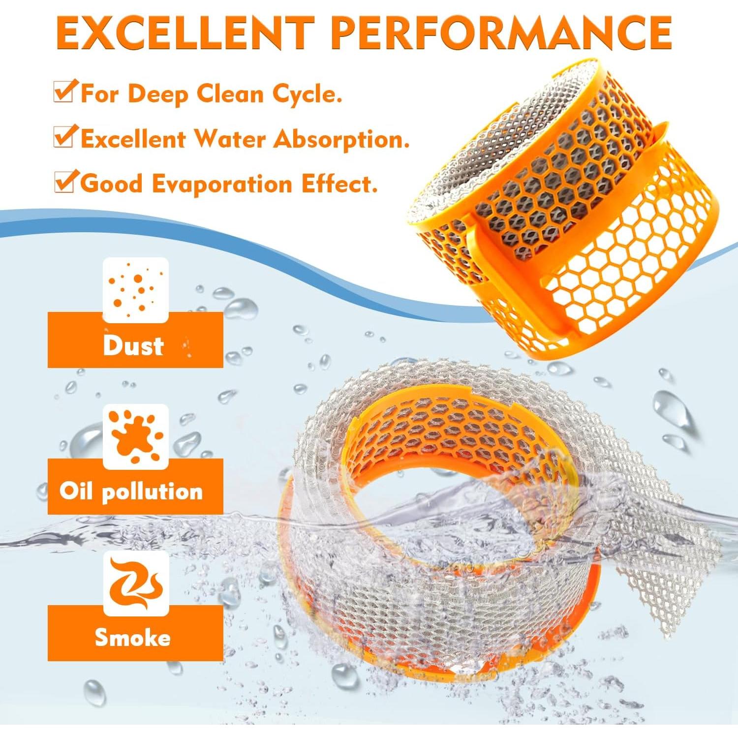 Filtro de Evaporador de Carbono HUAREW para Purificador Dyson PH01 PH02 PH03 PH04