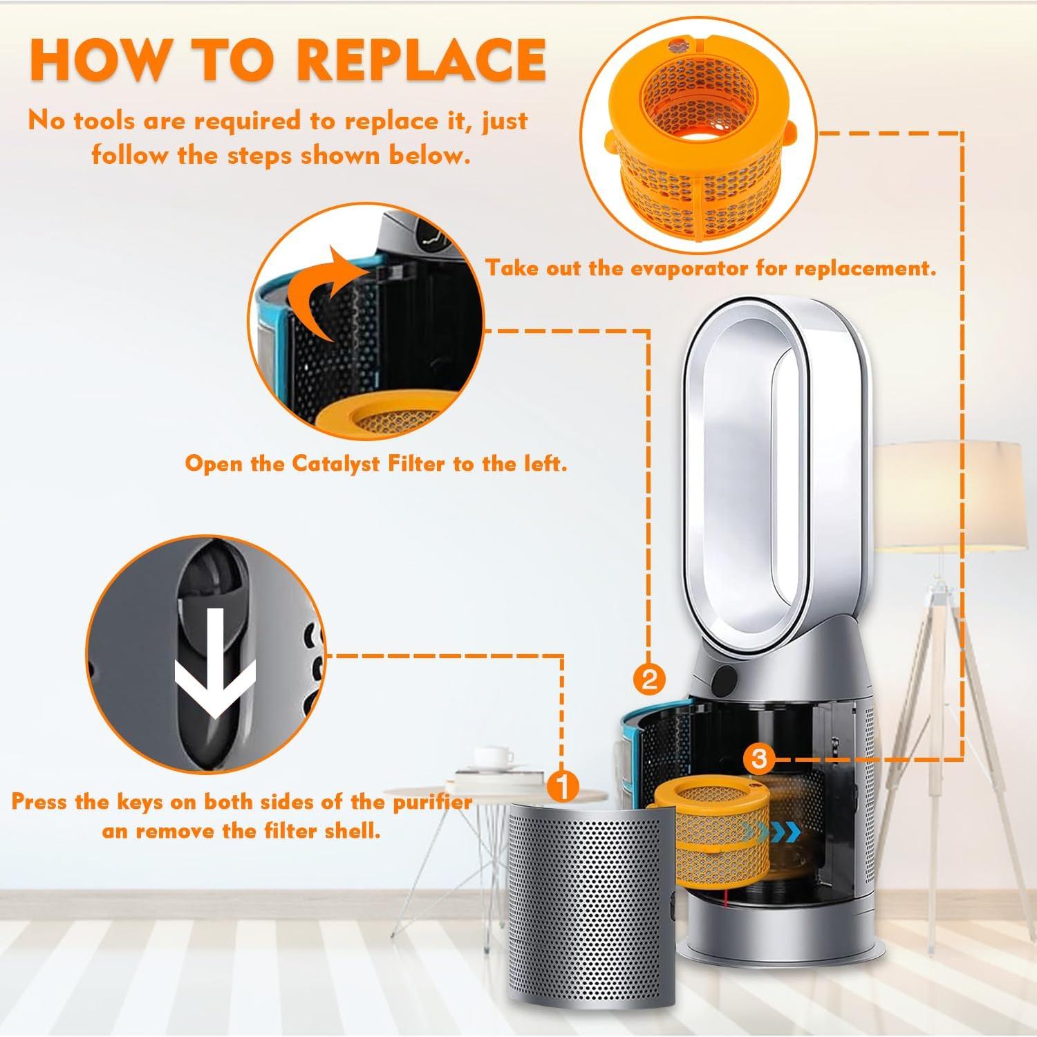 Filtro de Evaporador de Carbono HUAREW para Purificador Dyson PH01 PH02 PH03 PH04