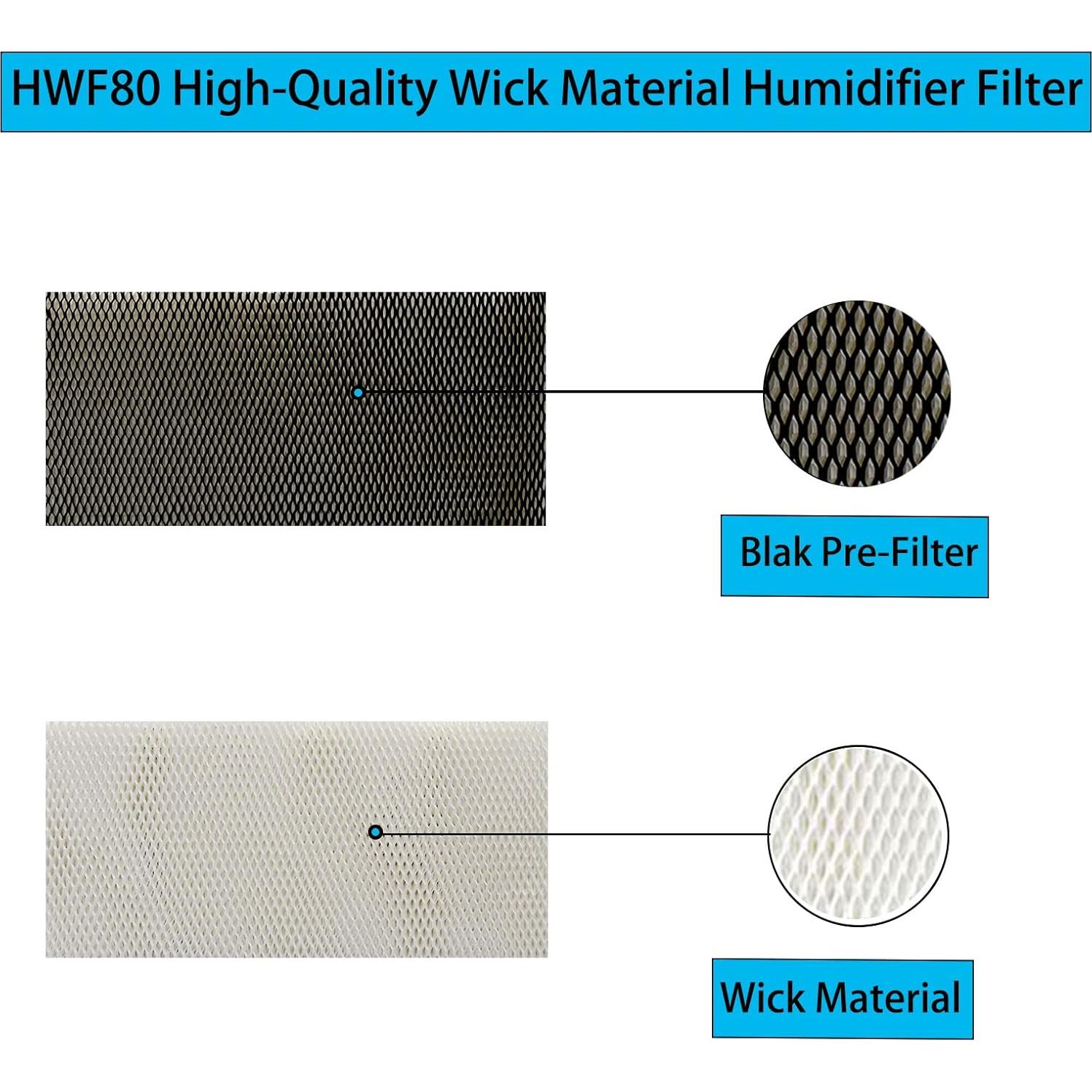 Filtros de Reemplazo HWF80 para Humidificador Holmes - 2 Pcs