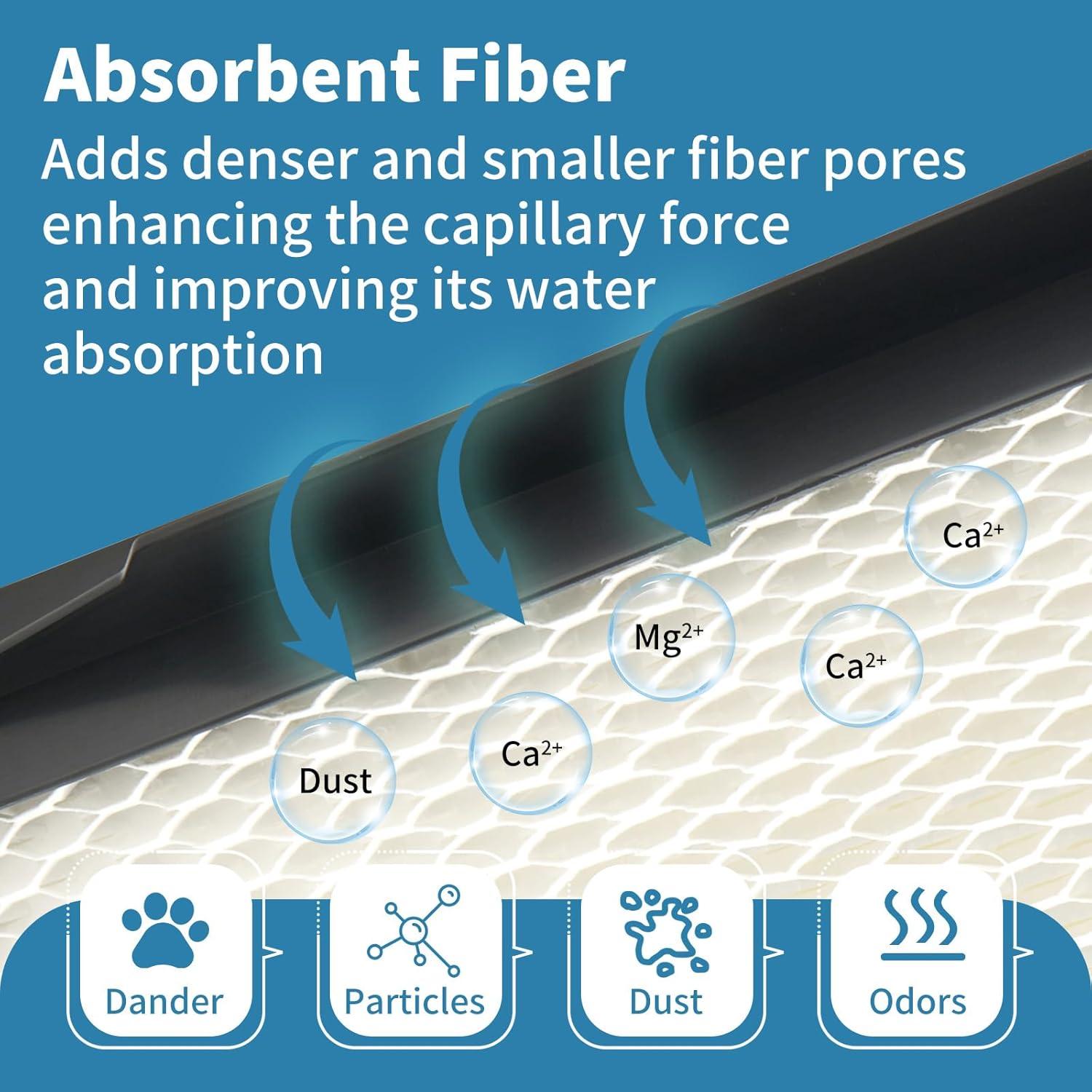 Filtro de Humidificador Super Wick 1040 - Compatible AIRCARE
