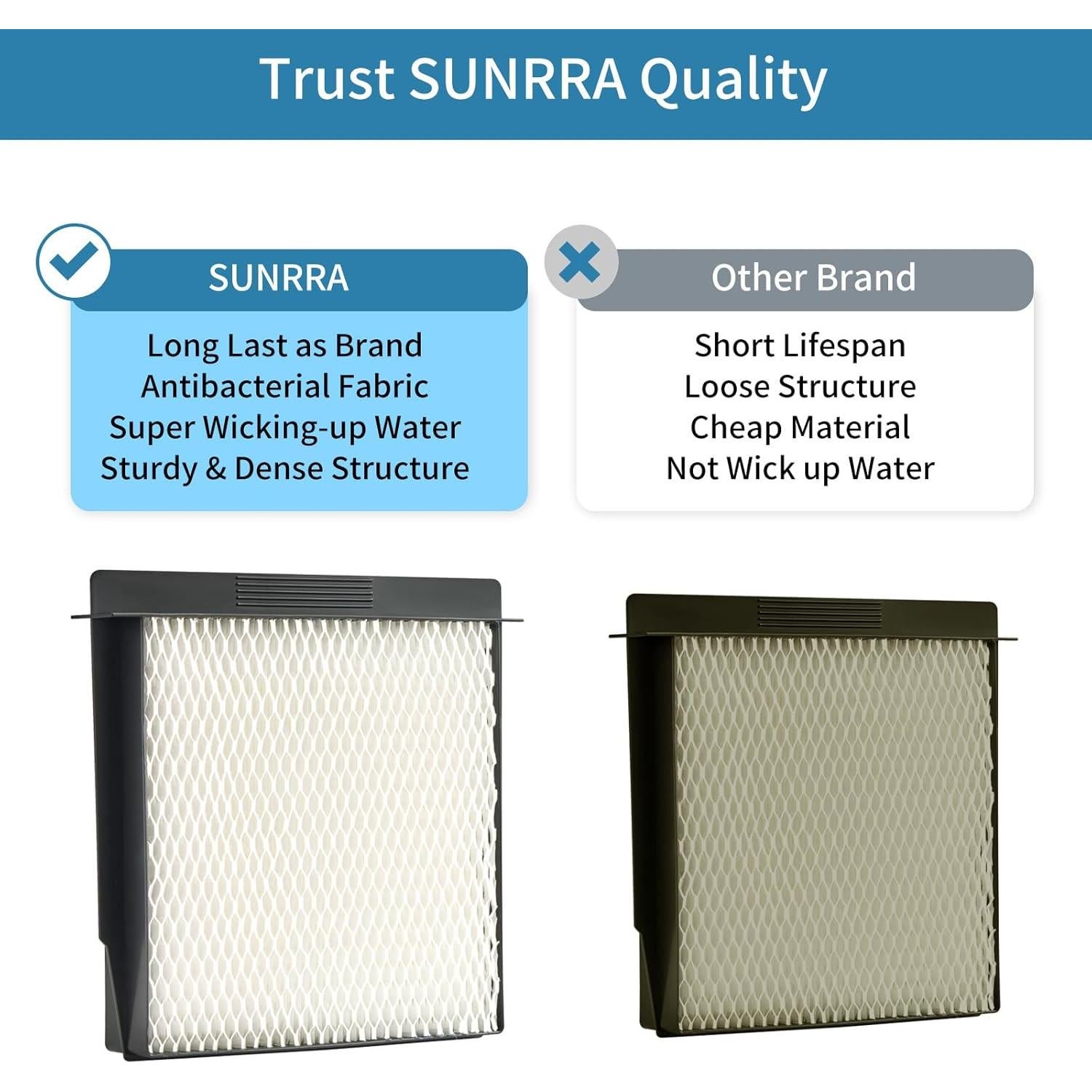 Filtro de Humidificador Super Wick 1040 - Compatible AIRCARE