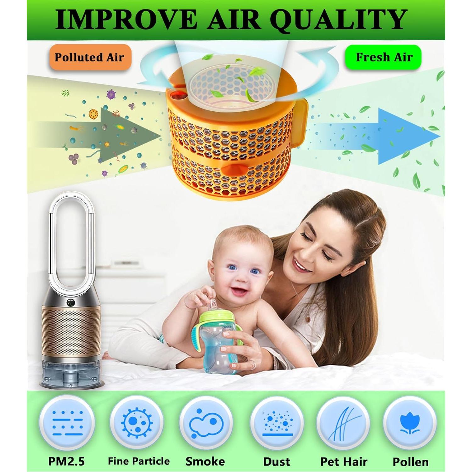 Filtro Evaporador de Fibra de Carbono TIKTH PH01 x2 para Dyson